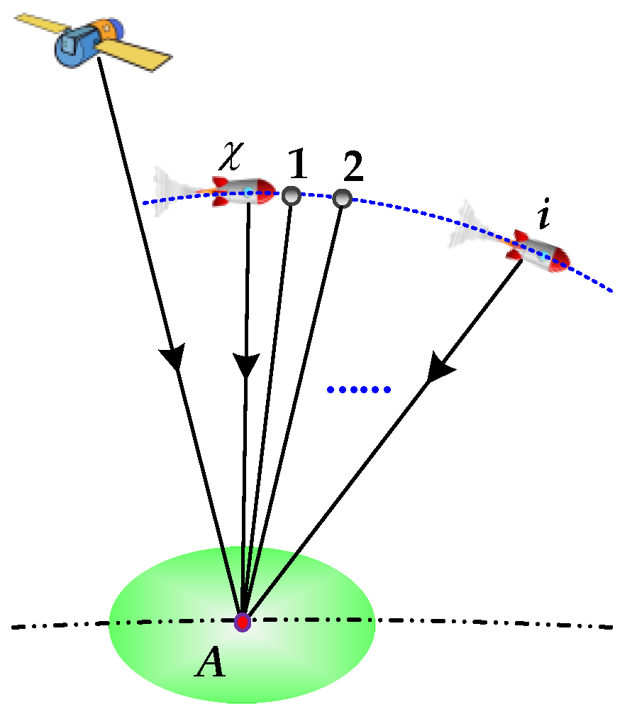 Remotesensing 11 00346 g004