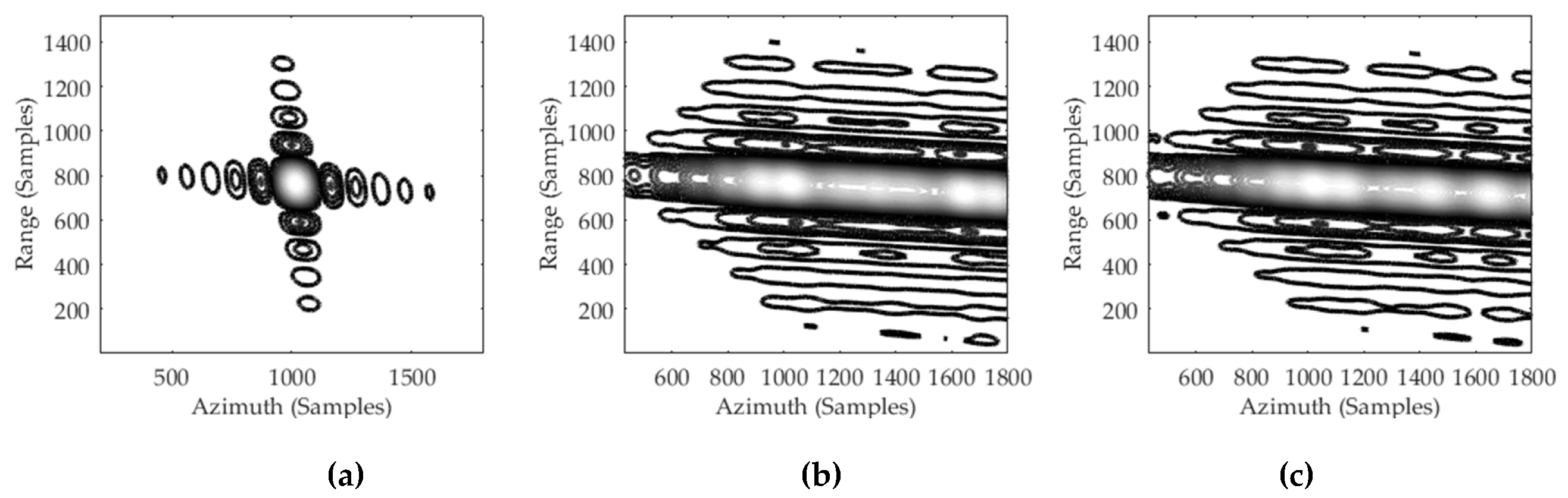 Remotesensing 11 00346 g008