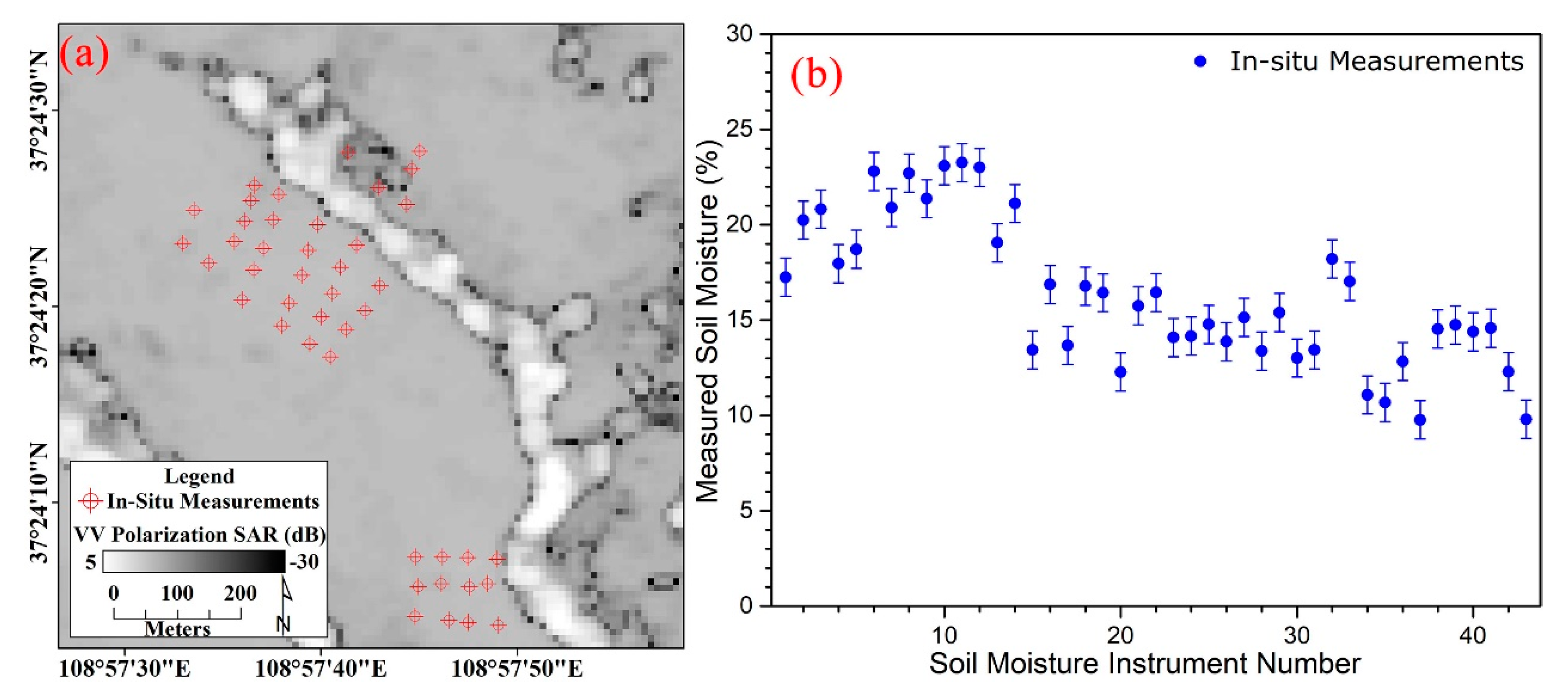 Remotesensing 11 00349 g002