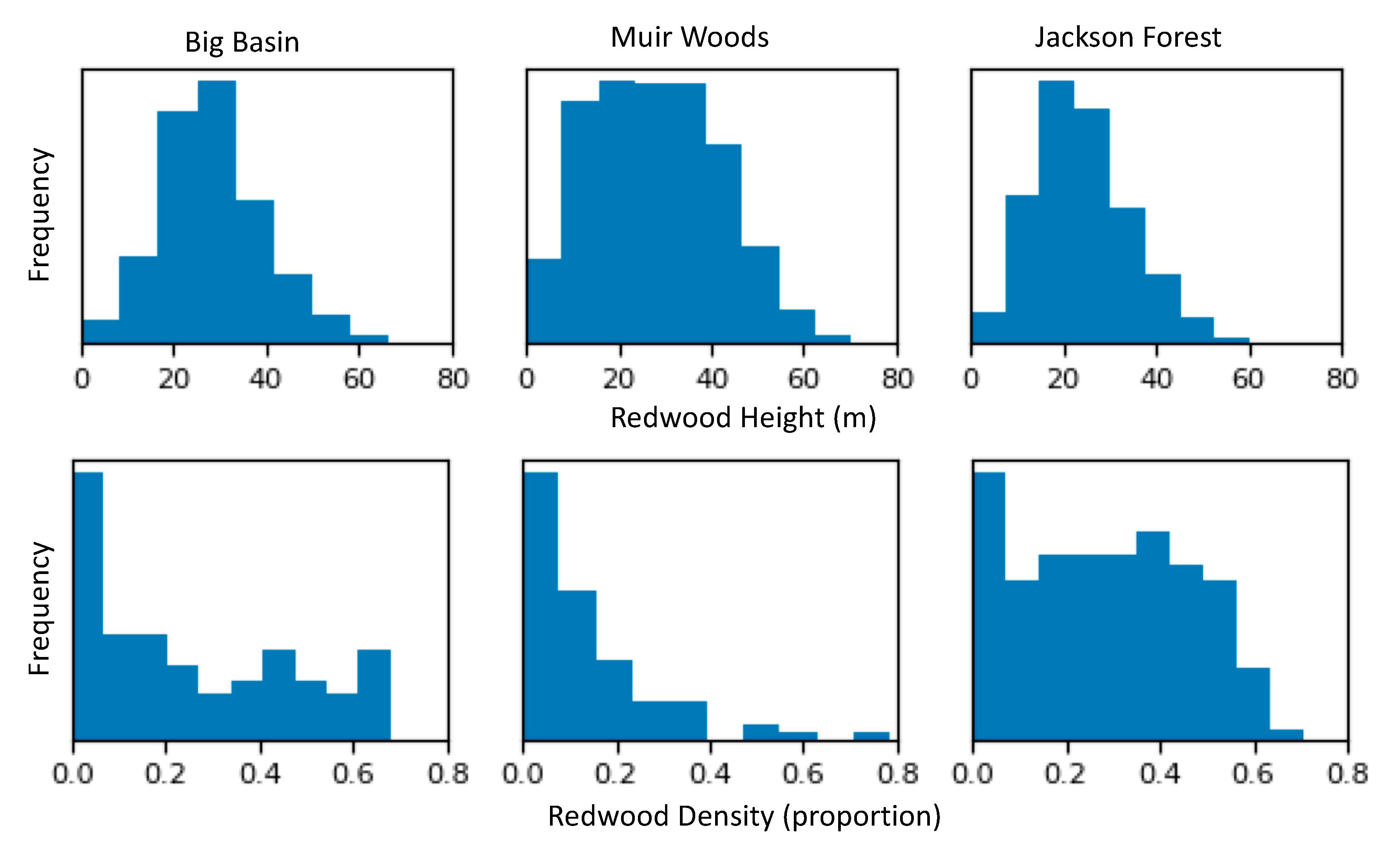 Remotesensing 11 00351 g005