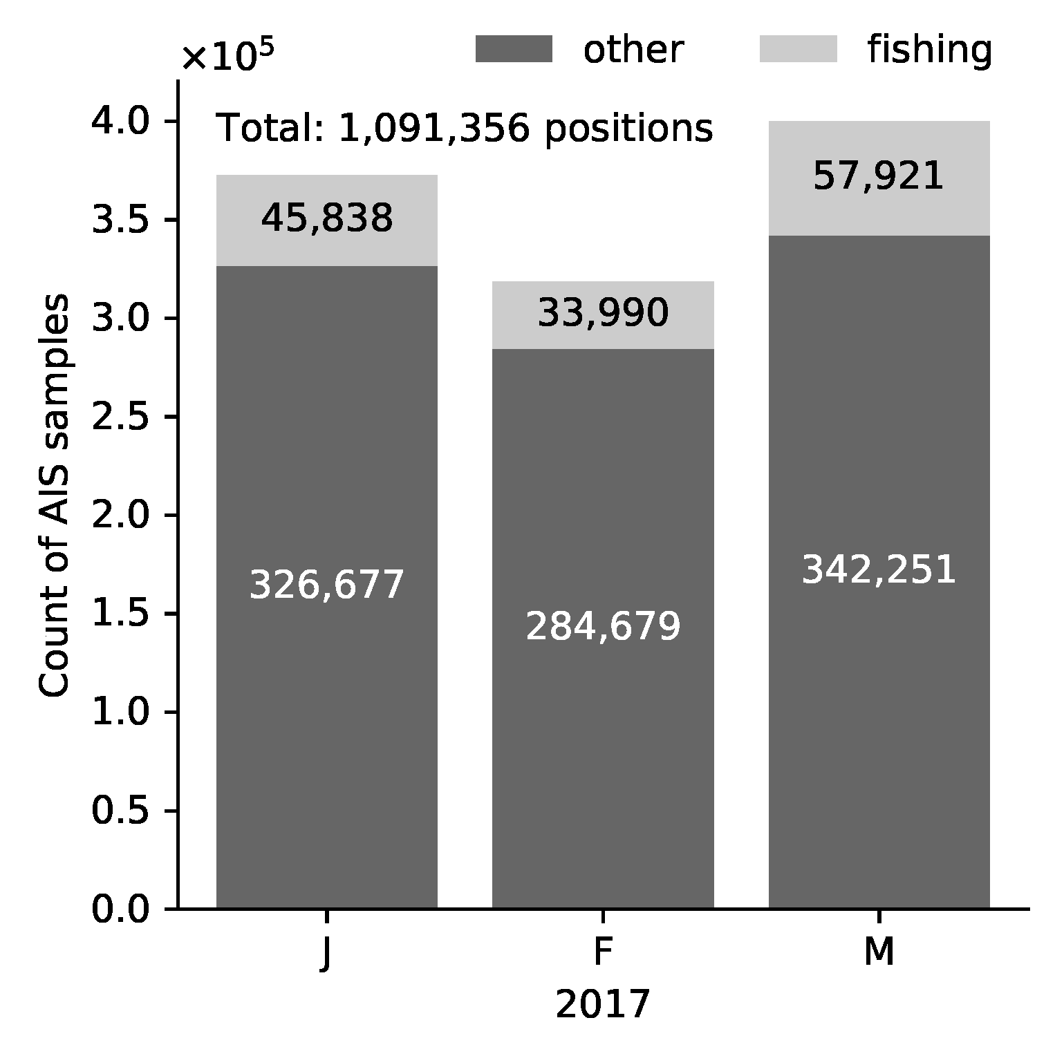 Remotesensing 11 00353 g003