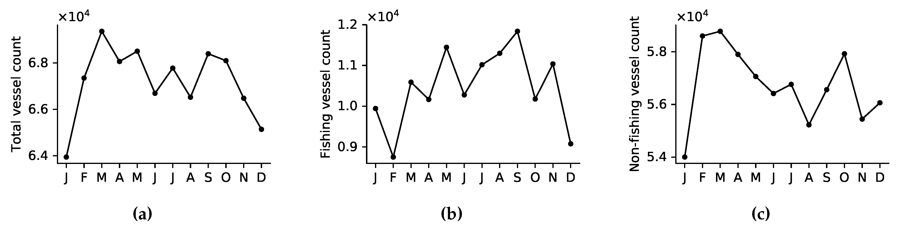Remotesensing 11 00353 g011