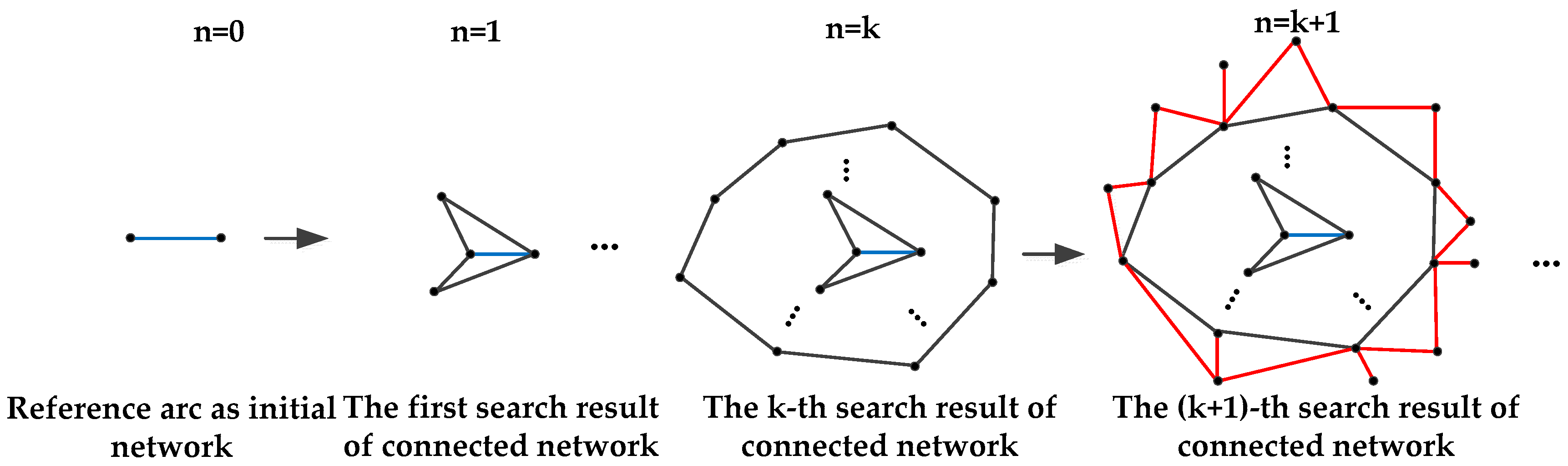 Remotesensing 11 00356 g003