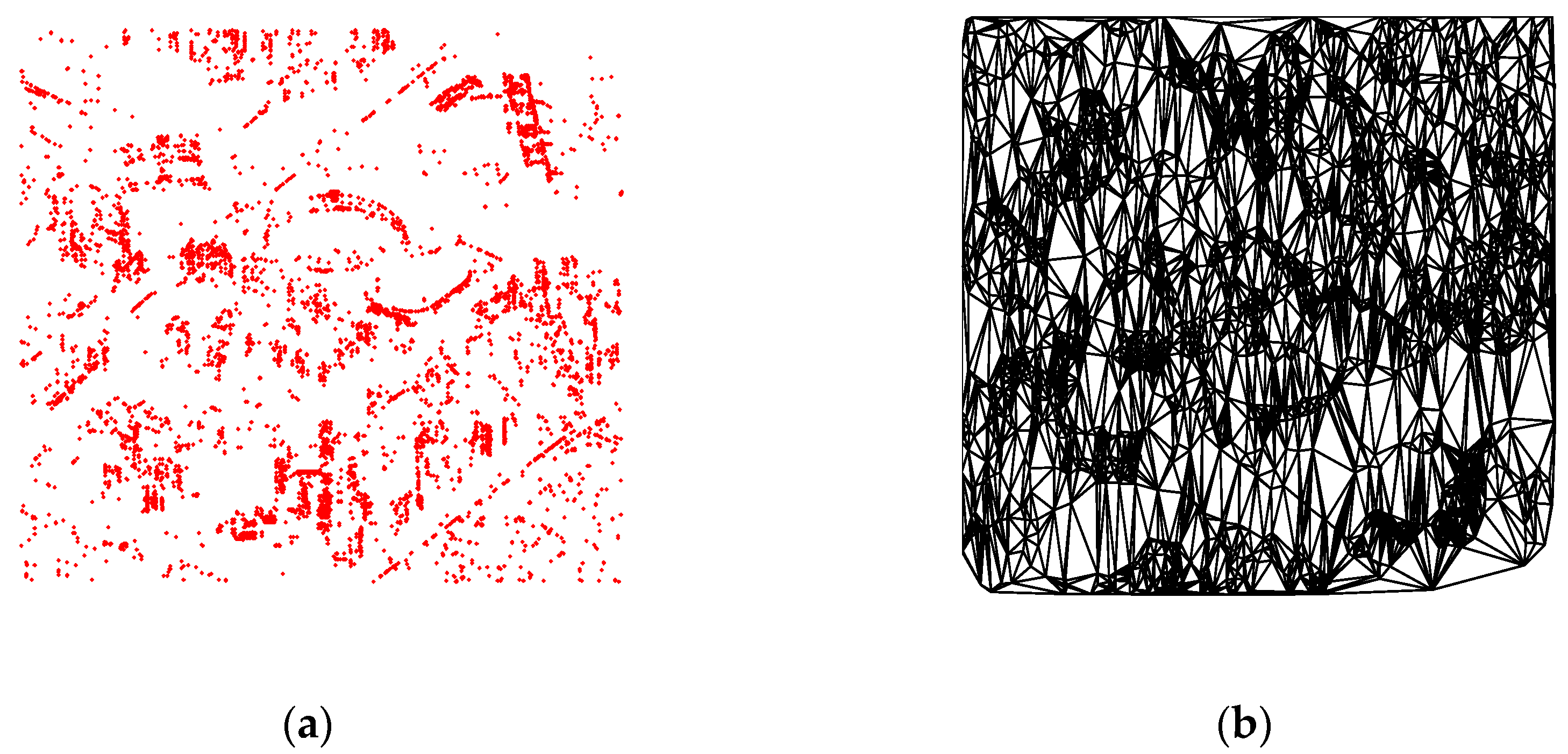 Remotesensing 11 00356 g006