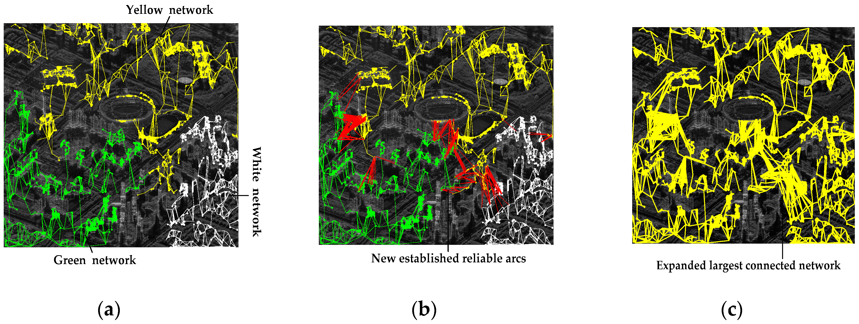 Remotesensing 11 00356 g008