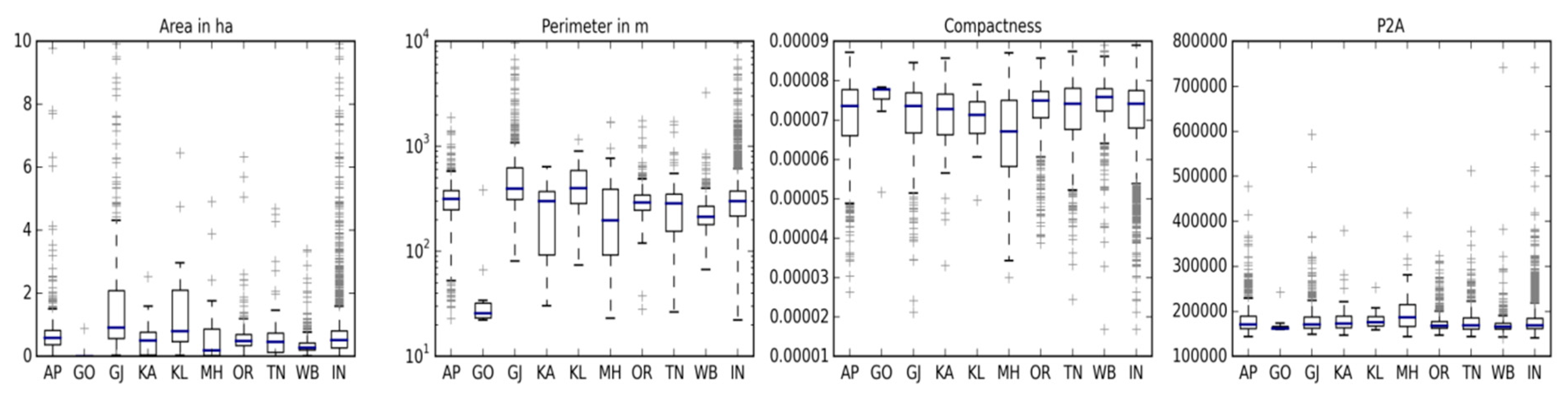 Remotesensing 11 00357 g004