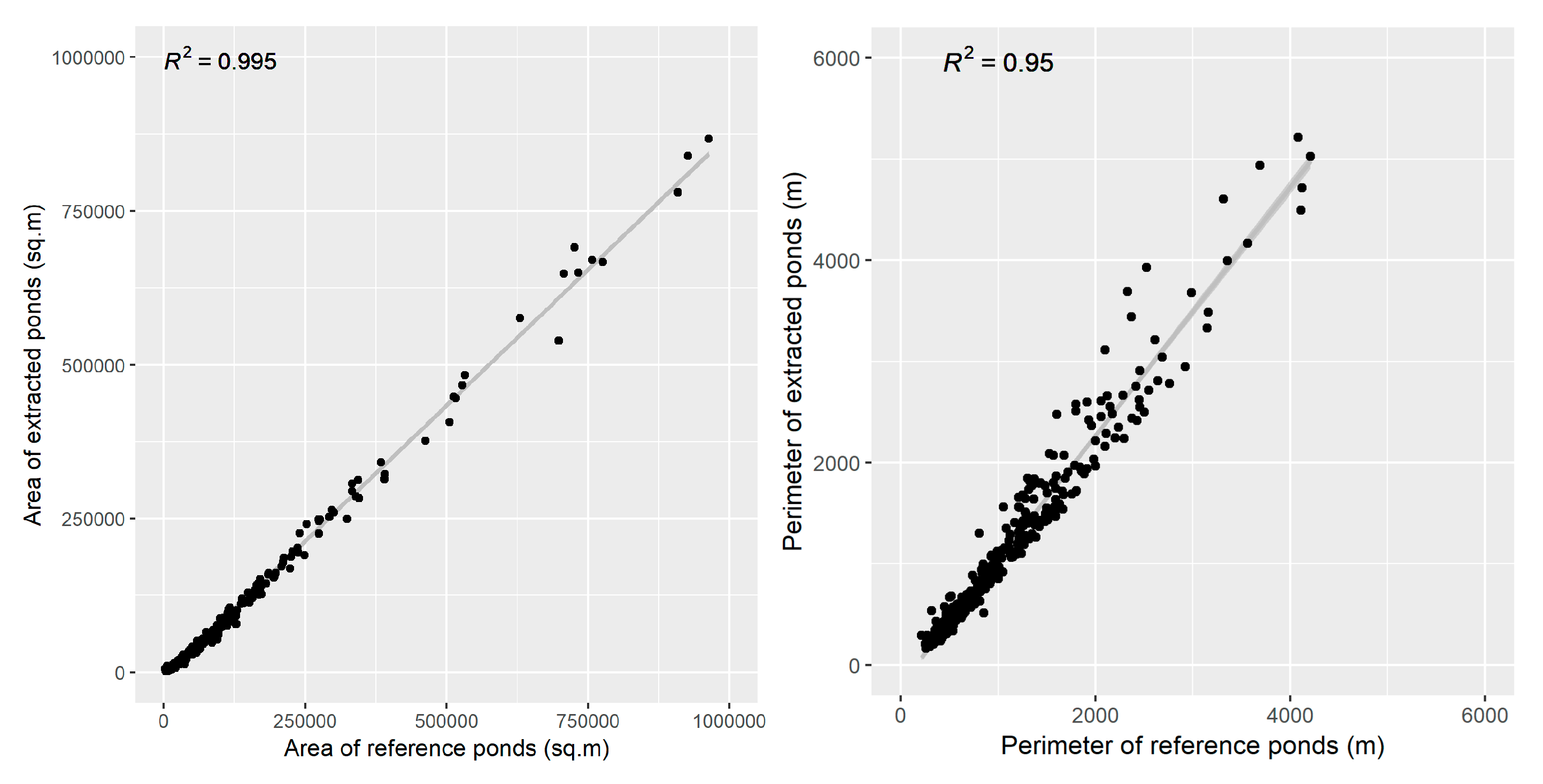 Remotesensing 11 00357 g007