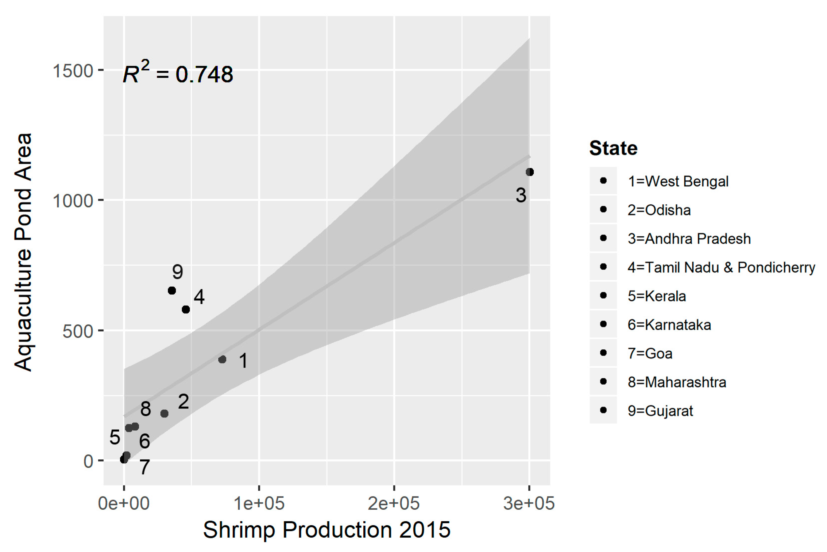 Remotesensing 11 00357 g009