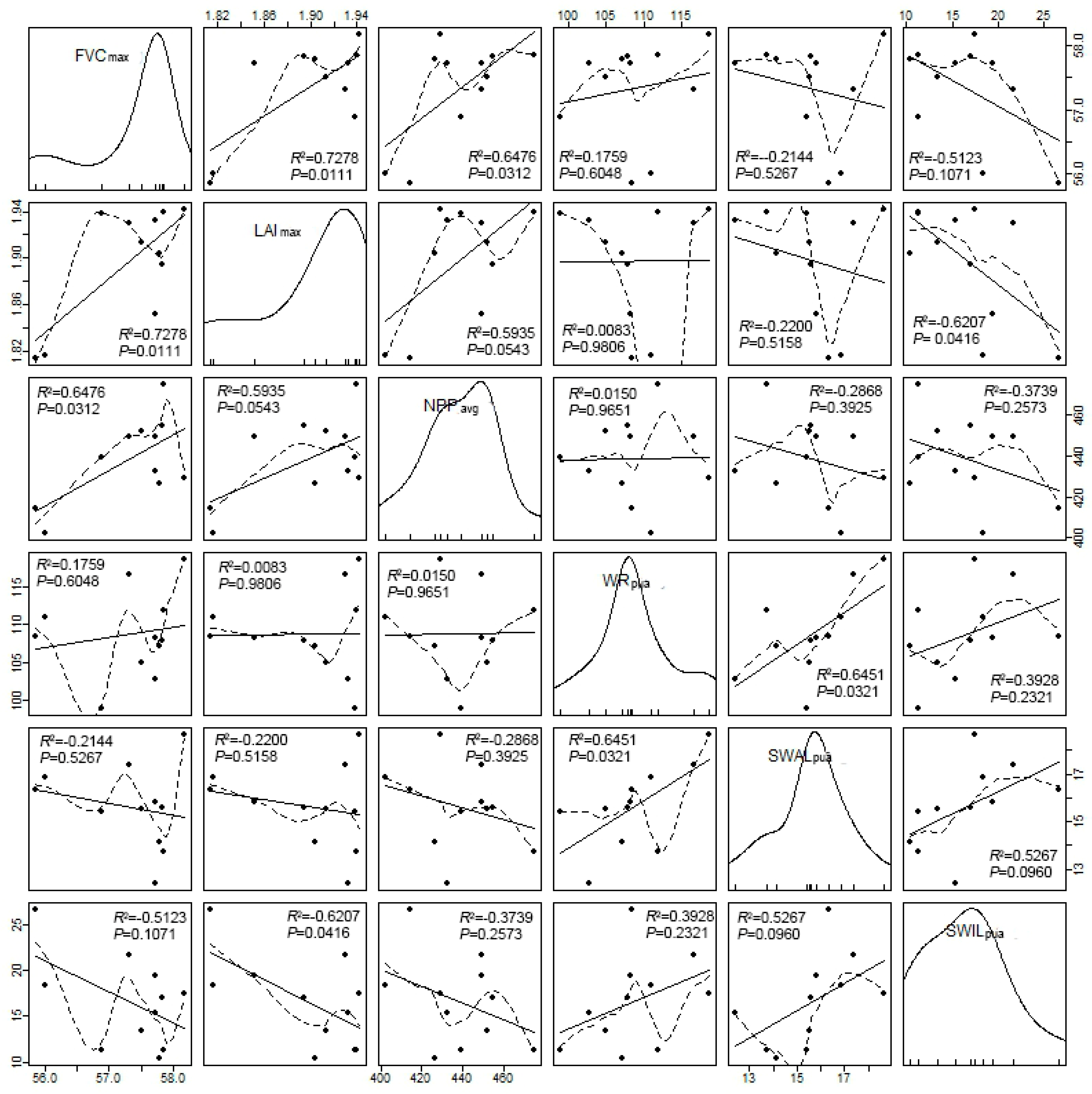 Remotesensing 11 00358 g008
