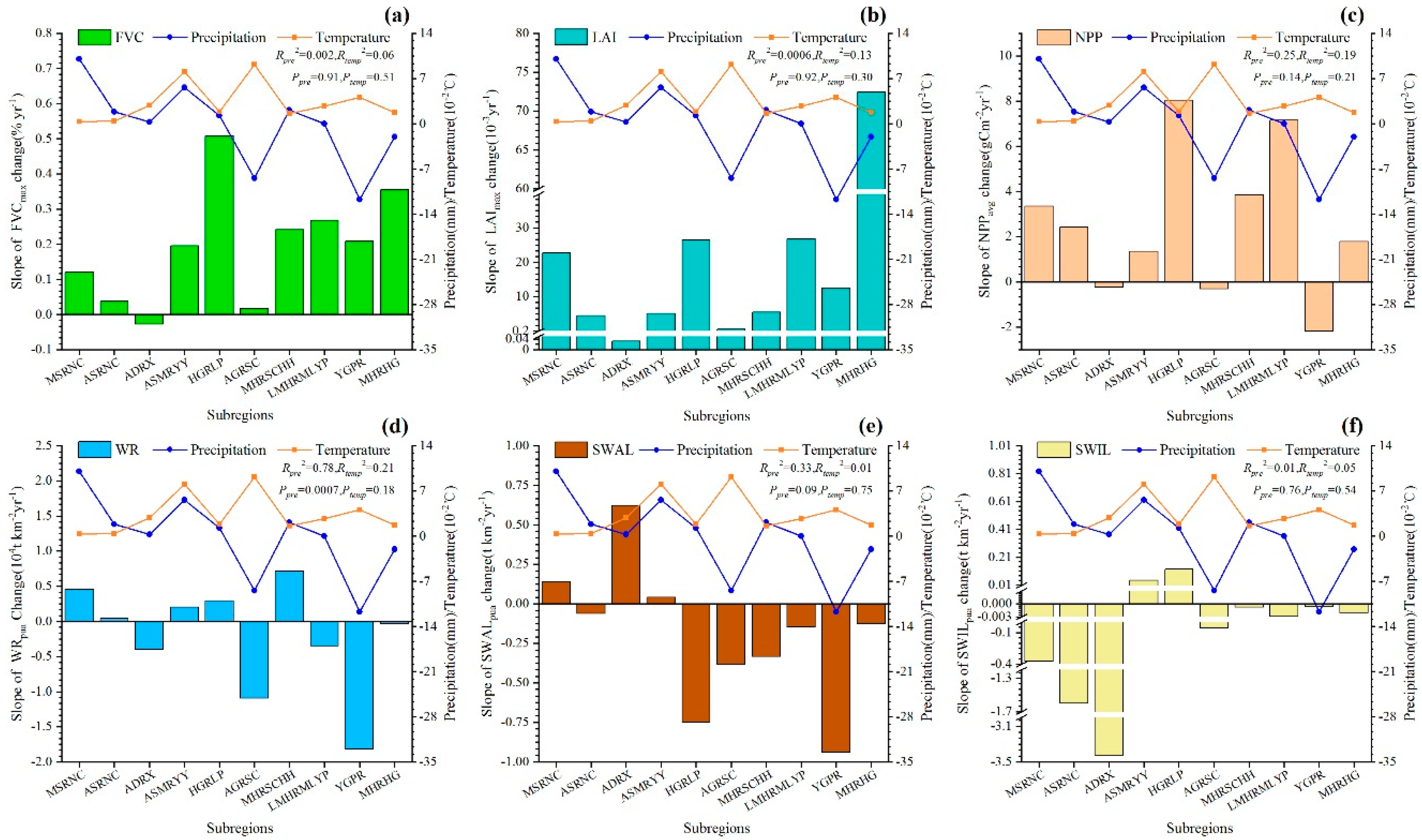 Remotesensing 11 00358 g010