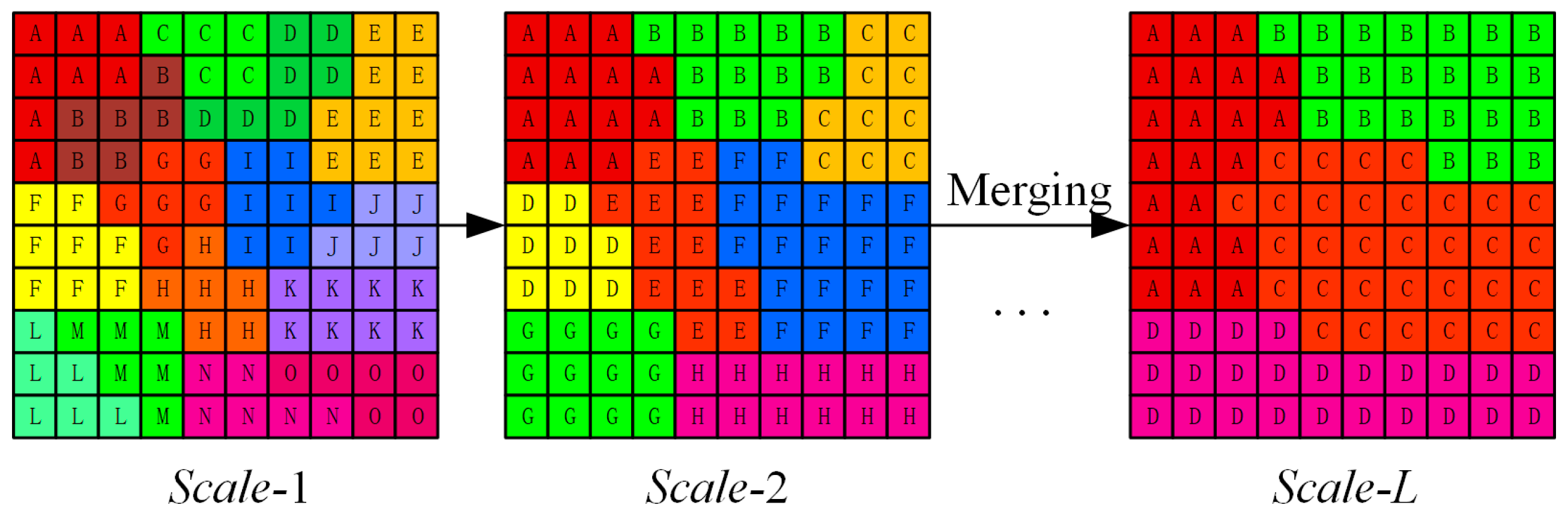 Remotesensing 11 00359 g002 Remotesensing 11 00359 g002