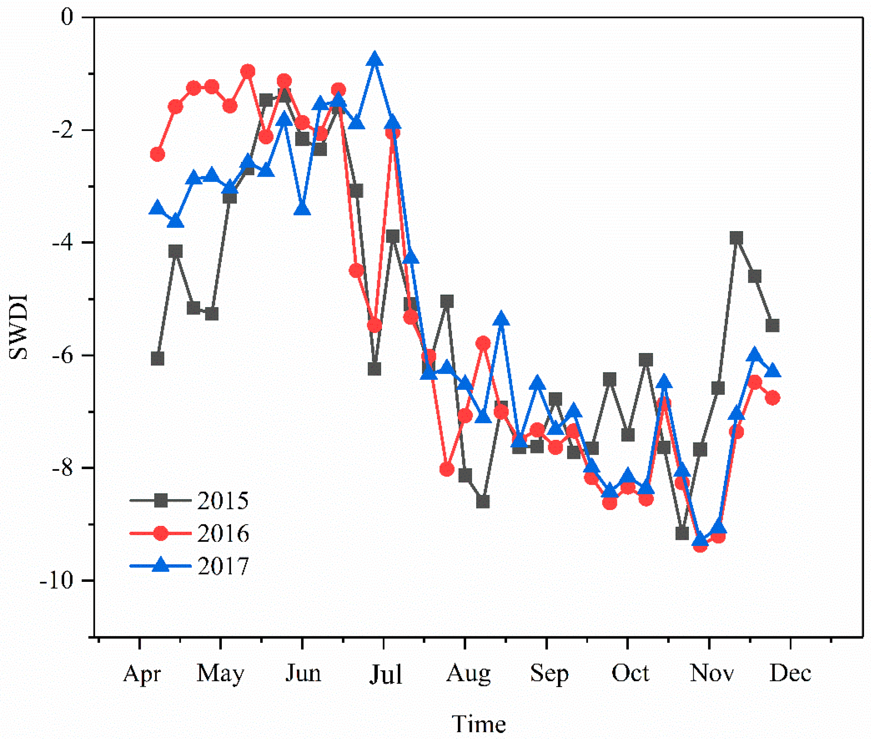 Remotesensing 11 00362 g004