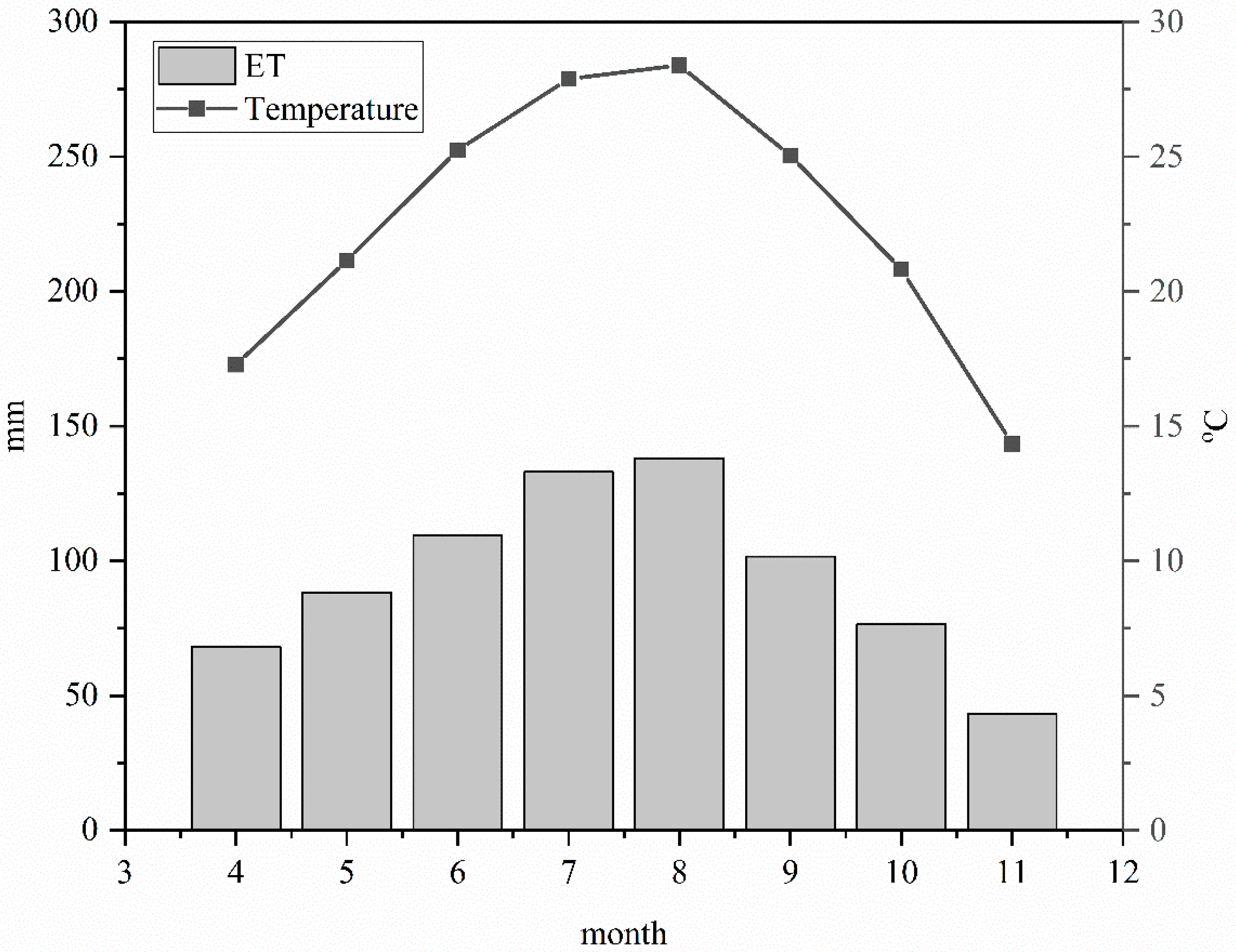 Remotesensing 11 00362 g005