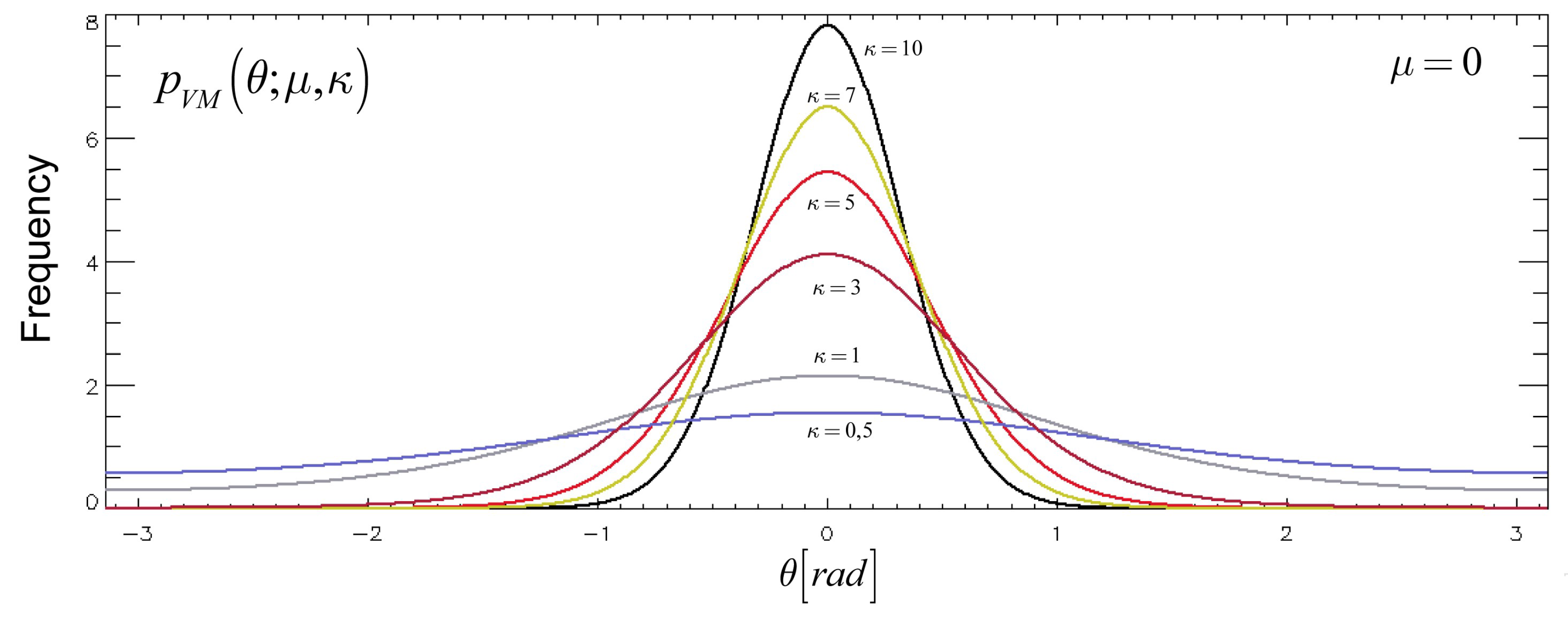 Remotesensing 11 00363 g002