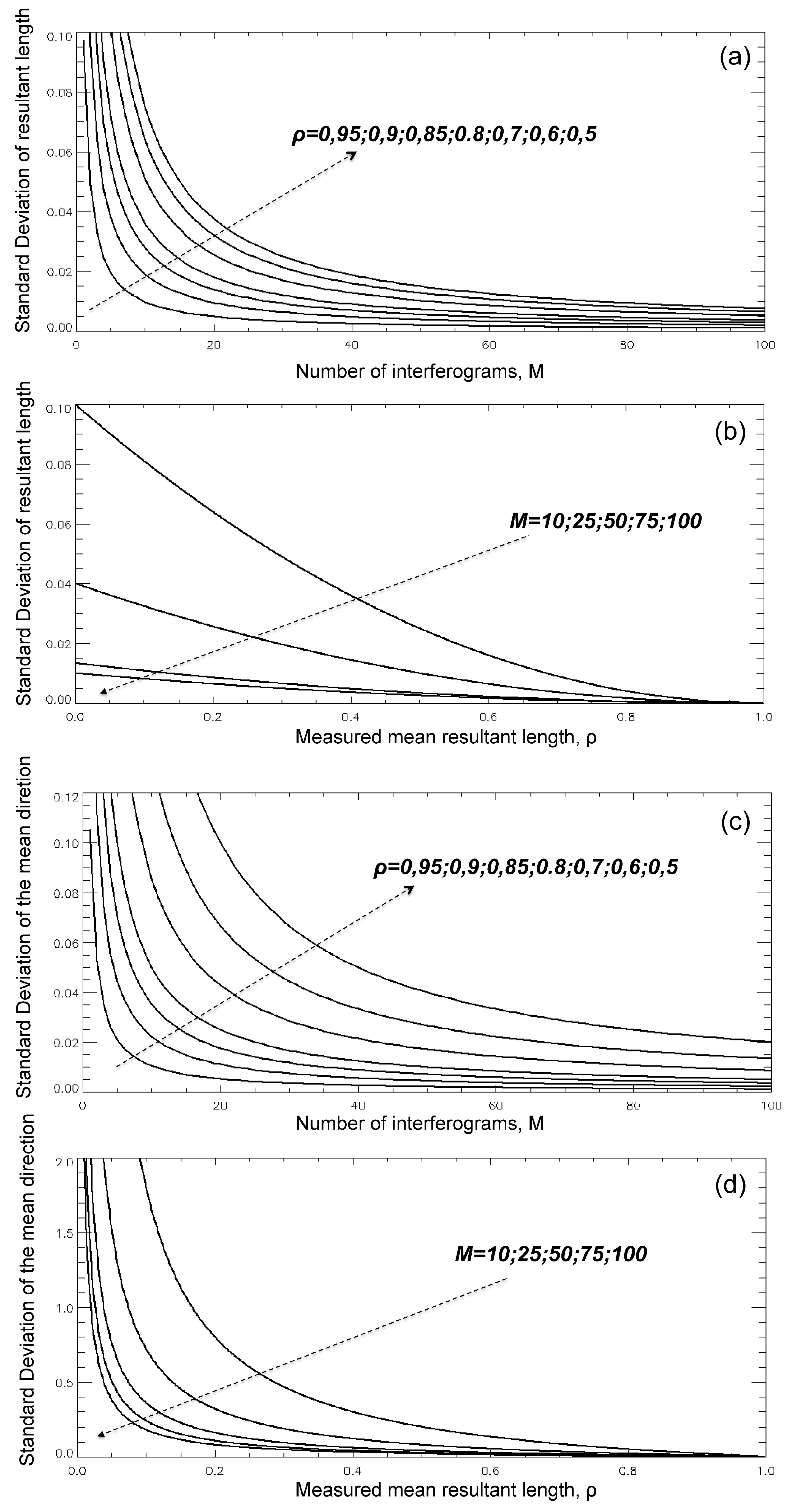Remotesensing 11 00363 g003