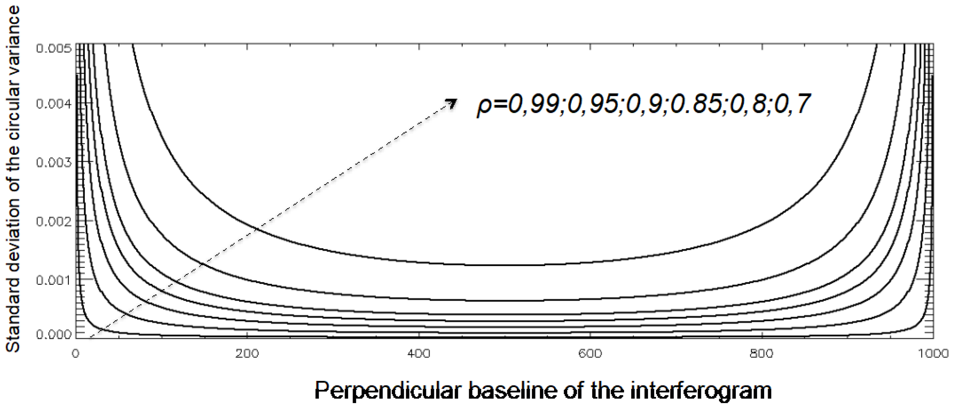 Remotesensing 11 00363 g004
