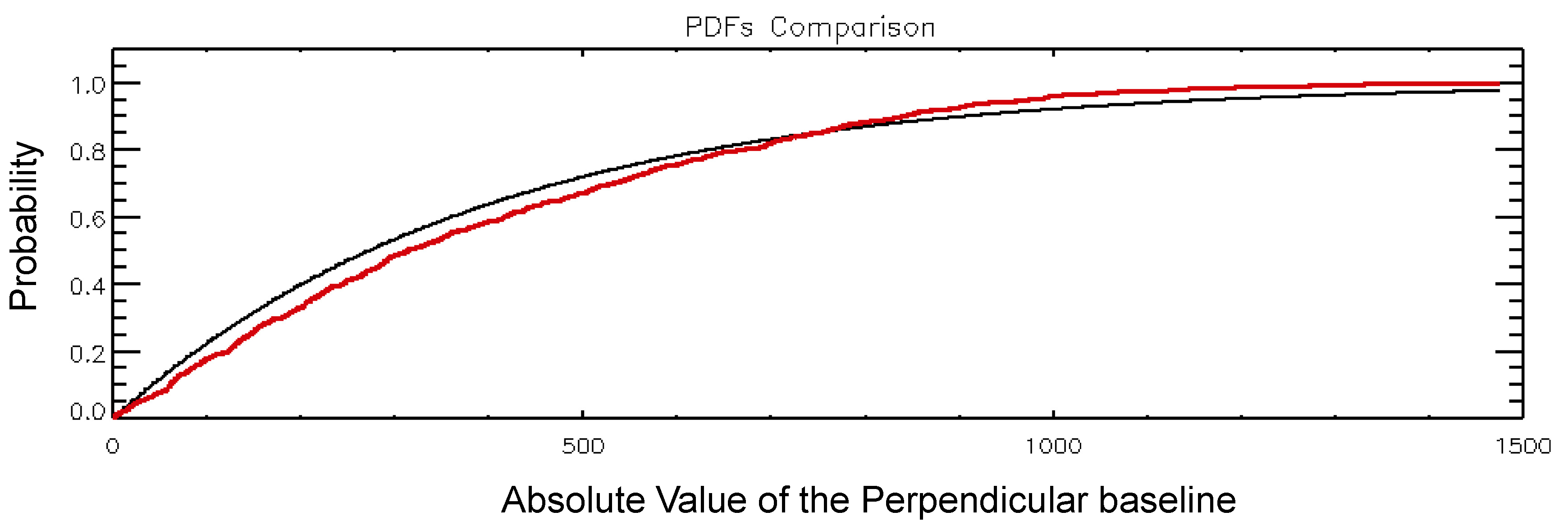 Remotesensing 11 00363 g010
