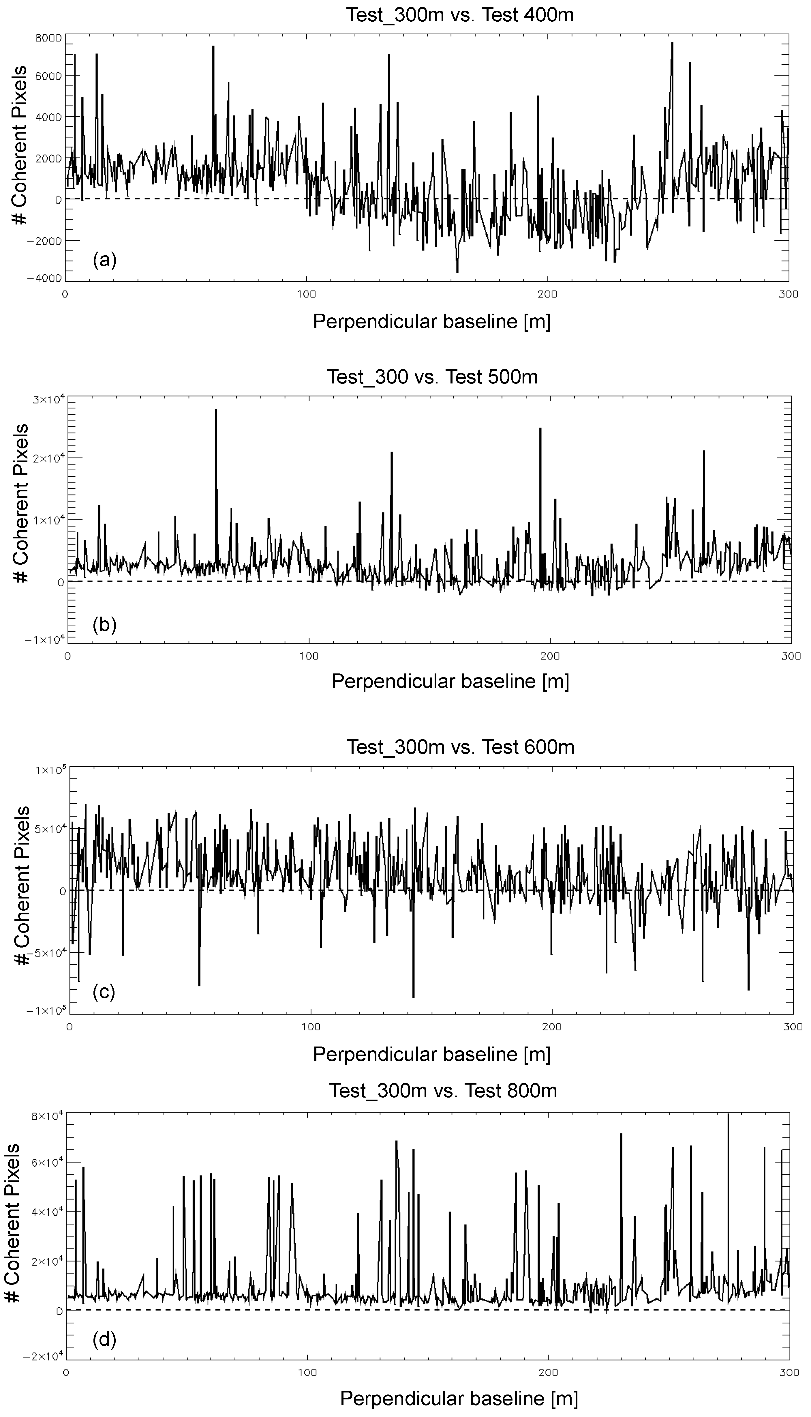 Remotesensing 11 00363 g013