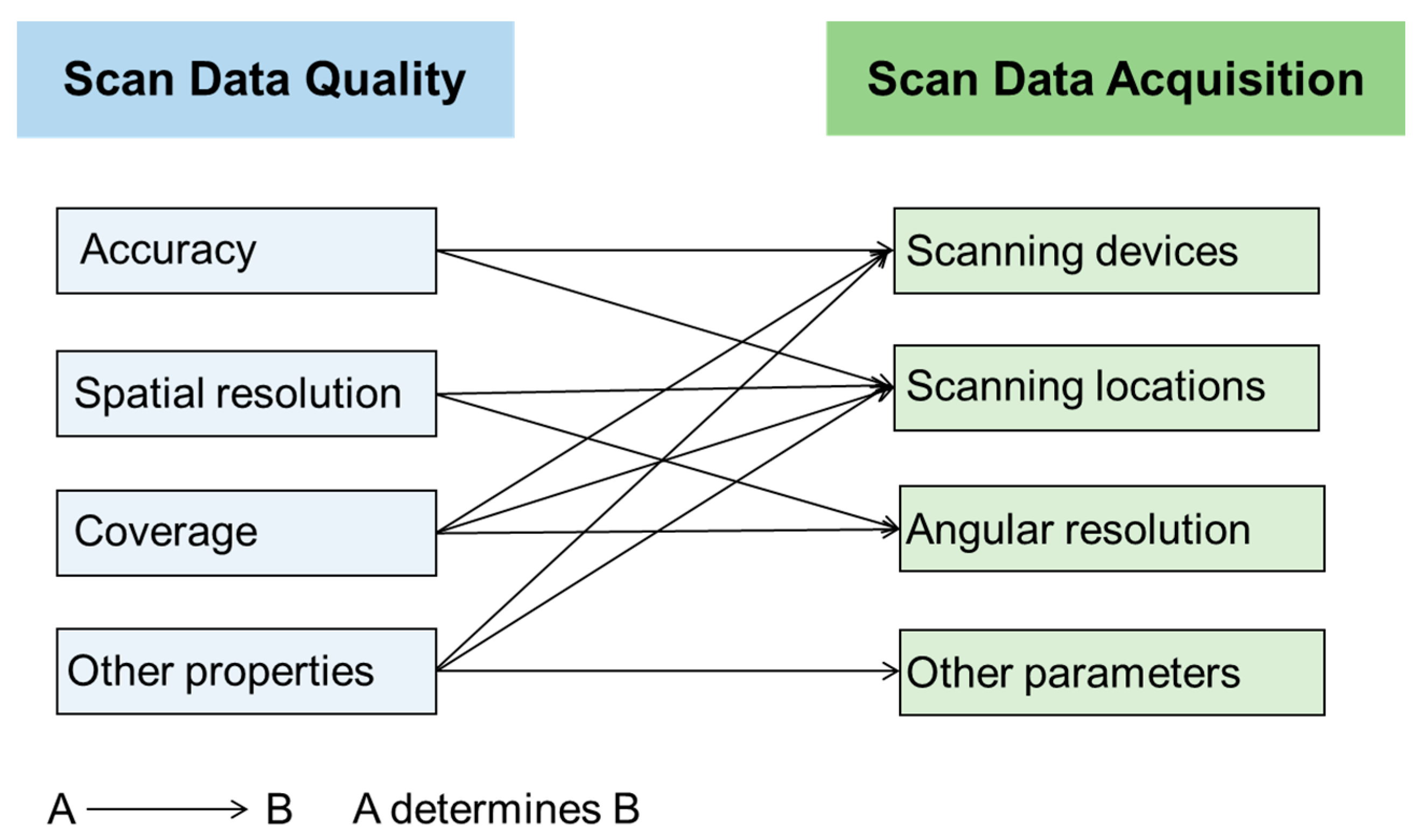Remotesensing 11 00365 g005