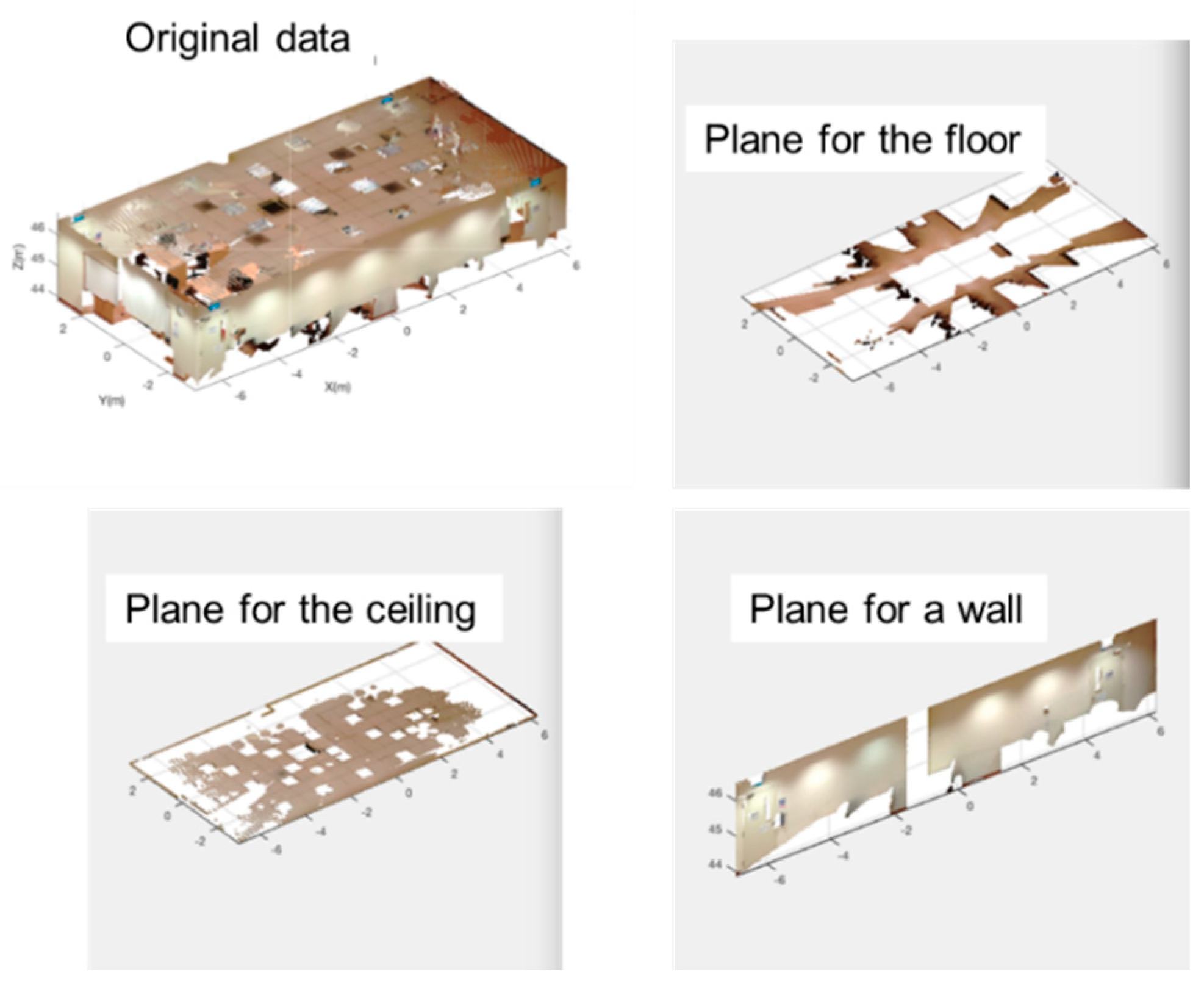 Remotesensing 11 00365 g010