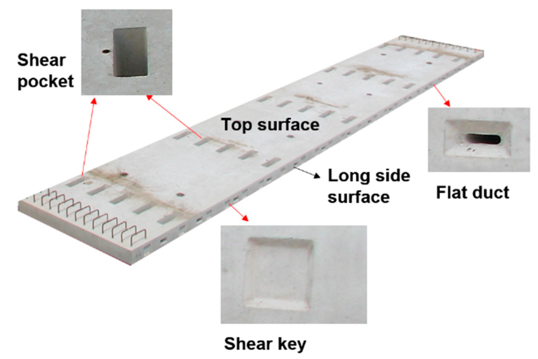 Remotesensing 11 00365 g013