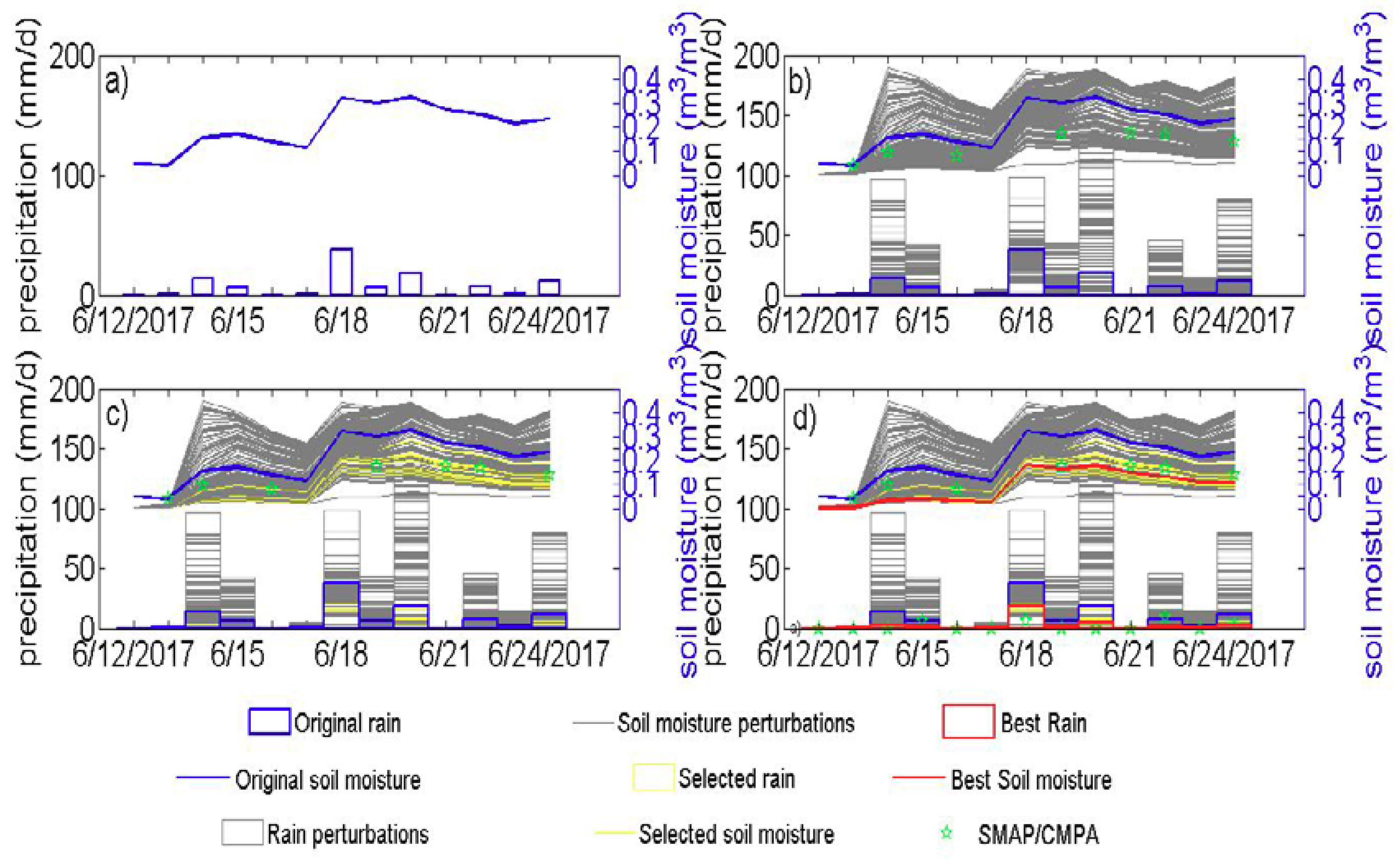 Remotesensing 11 00368 g002