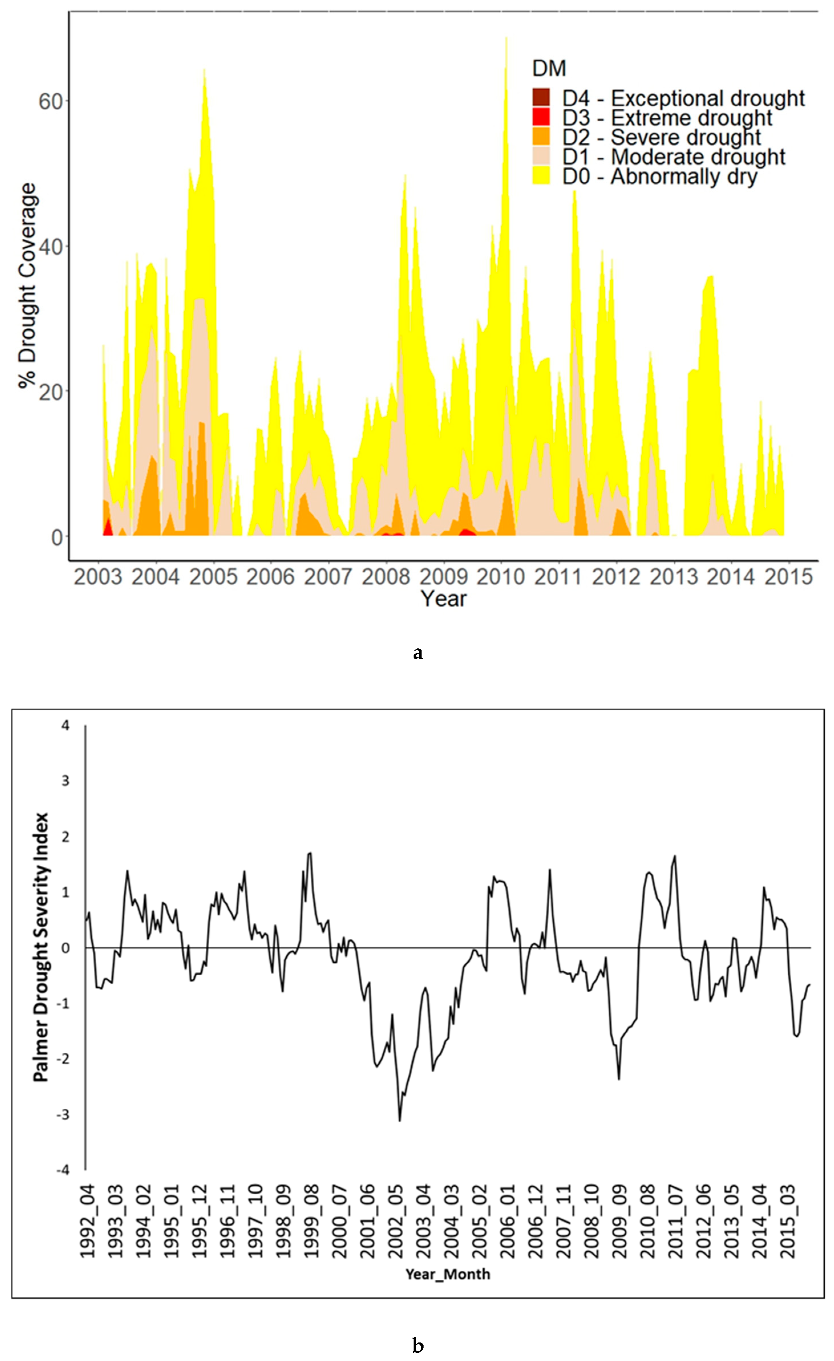 Remotesensing 11 00372 g002