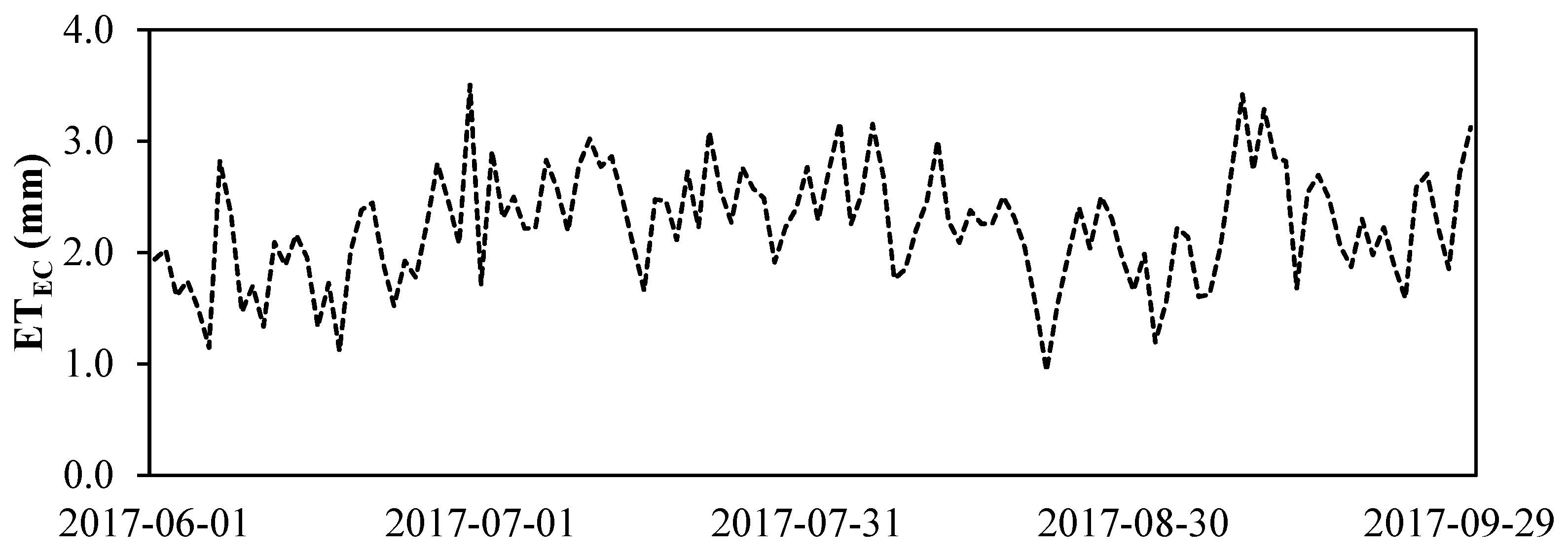 Remotesensing 11 00373 g004