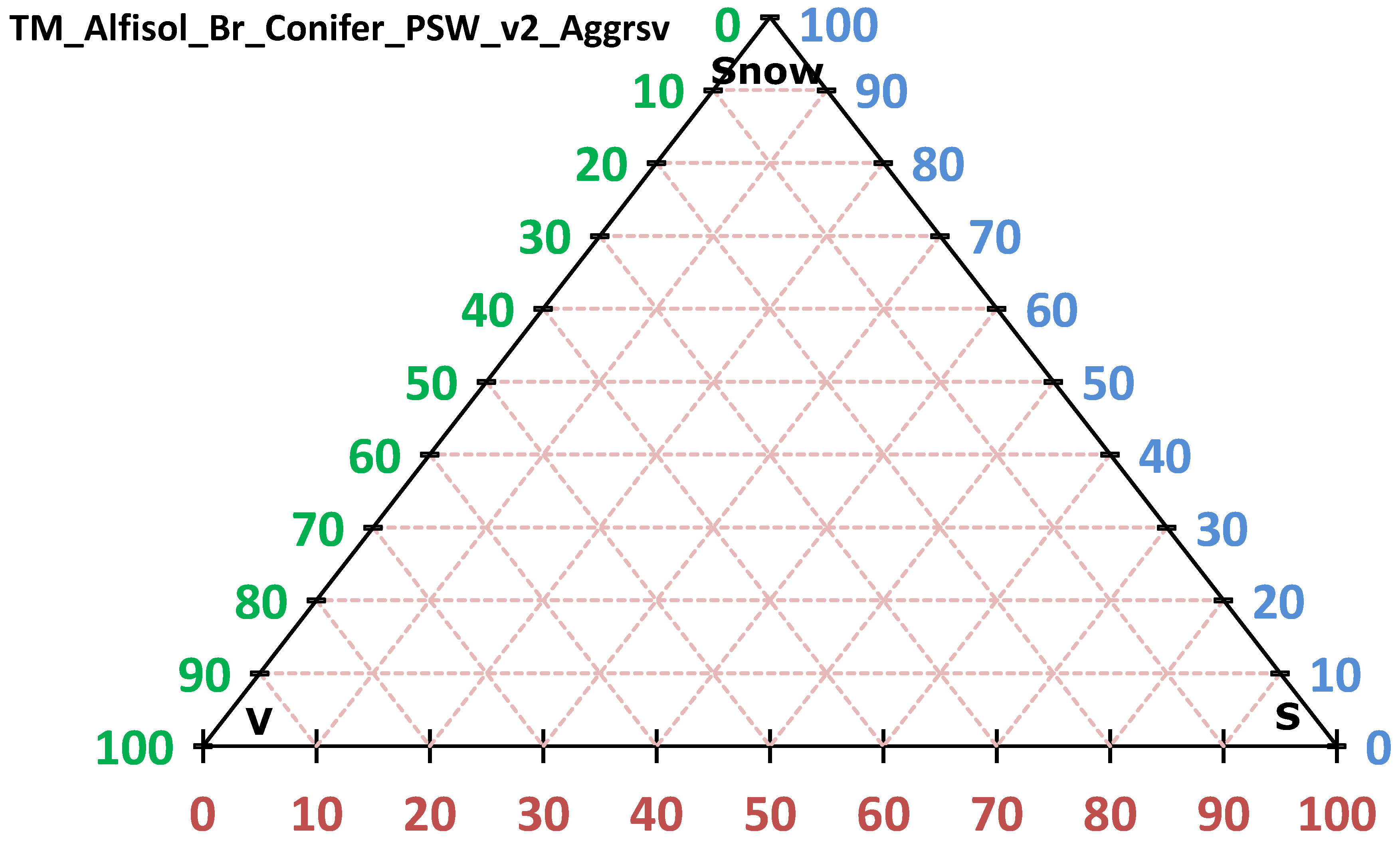 Remotesensing 11 00374 g008