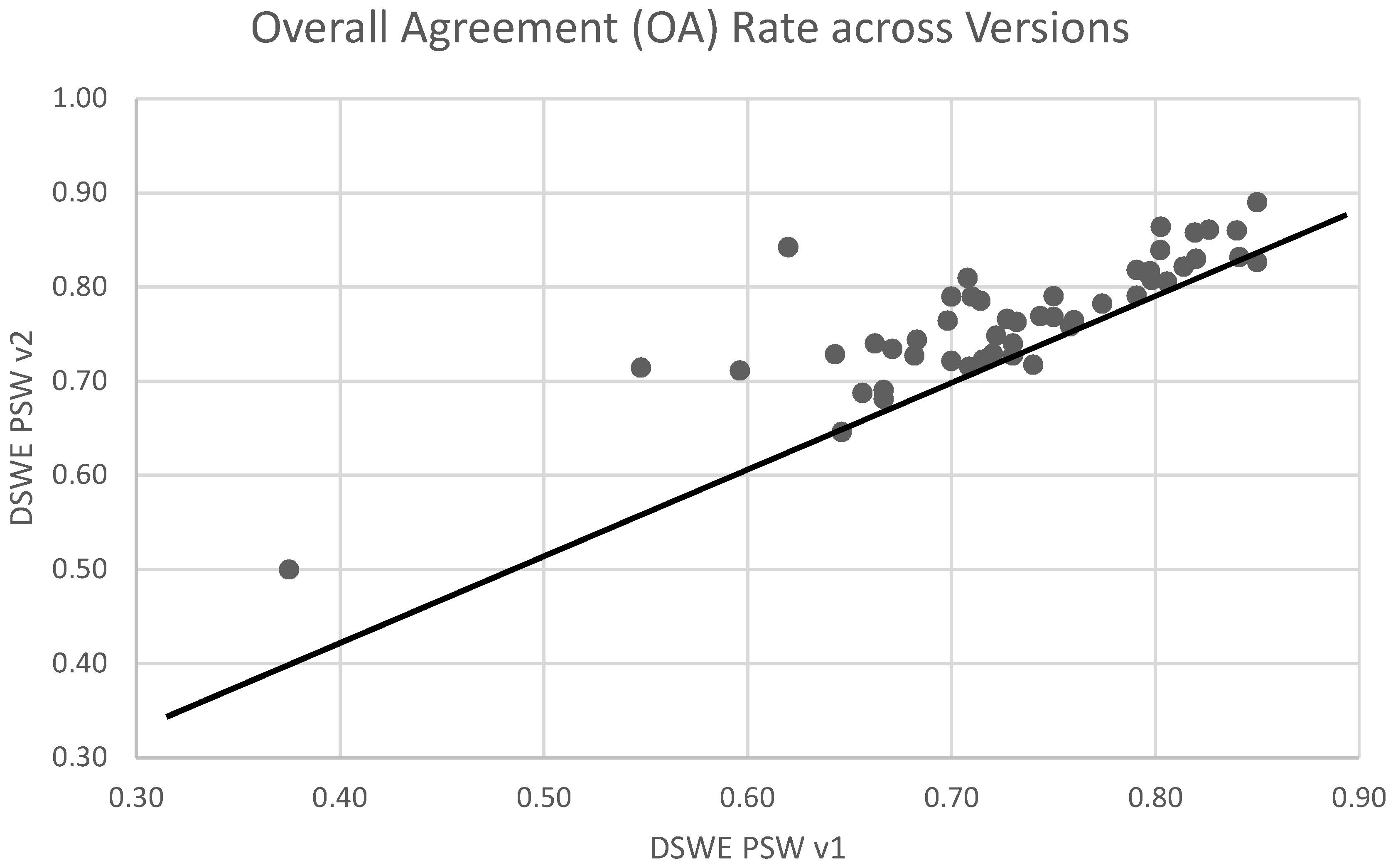 Remotesensing 11 00374 g010