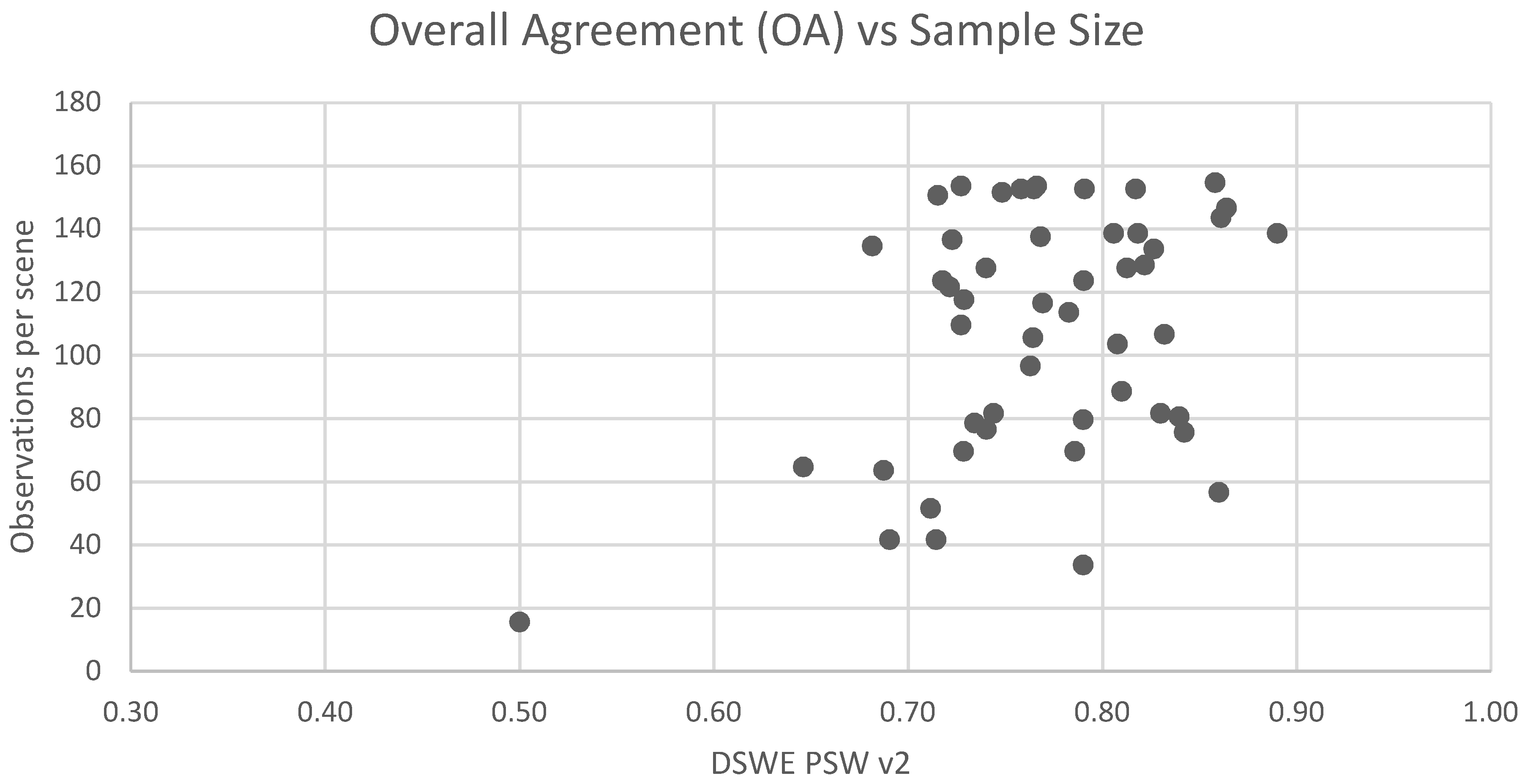 Remotesensing 11 00374 g013