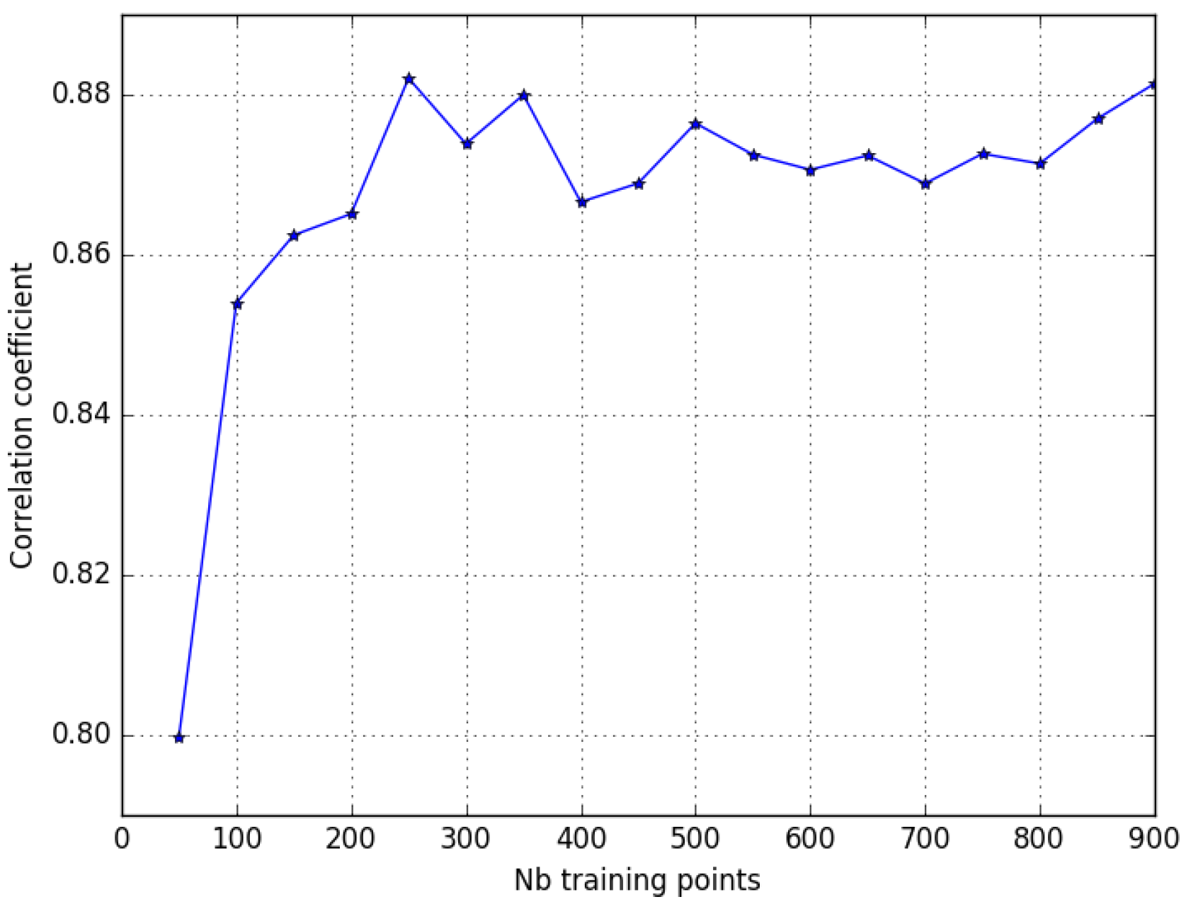 Remotesensing 11 00376 g006 Remotesensing 11 00376 g006