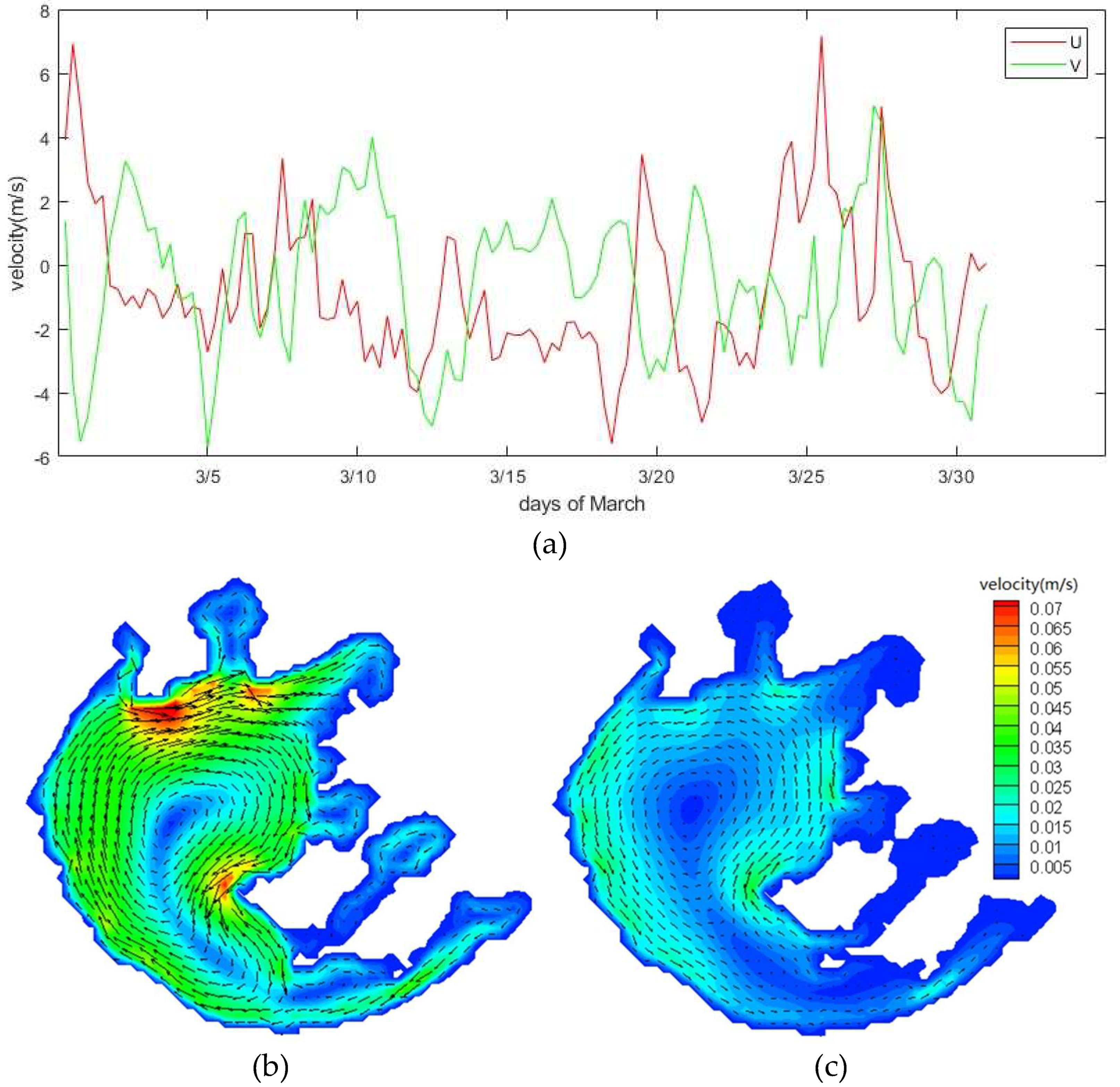 Remotesensing 11 00379 g007 Remotesensing 11 00379 g007