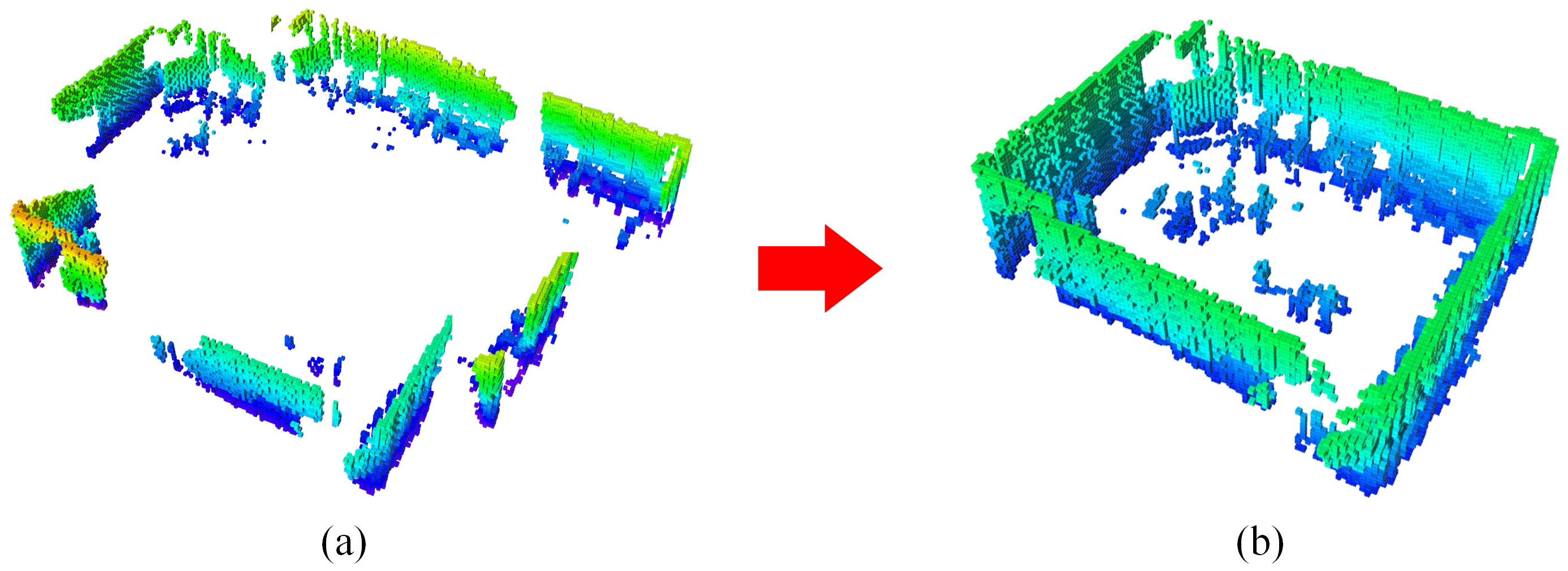 Remotesensing 11 00380 g006