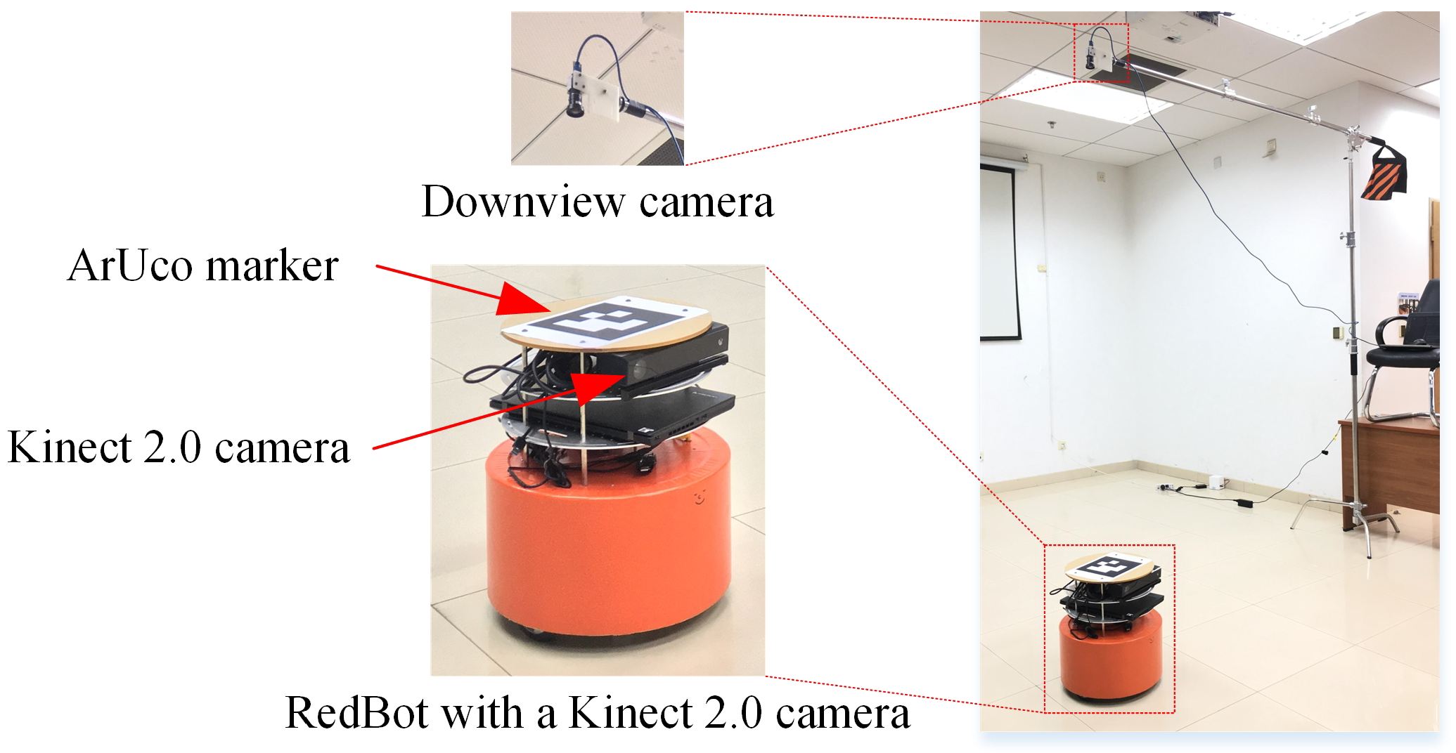 Remotesensing 11 00380 g007
