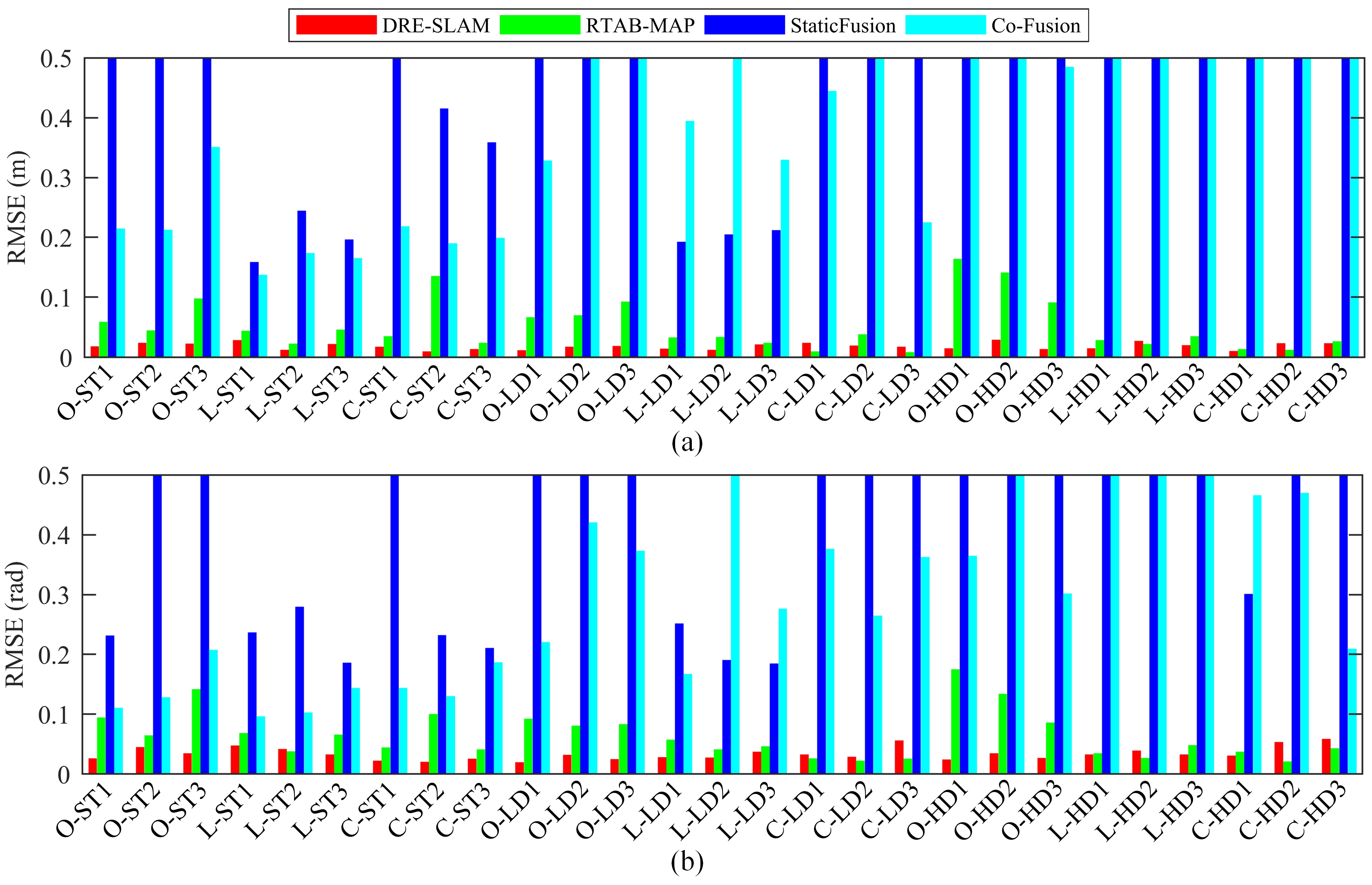 Remotesensing 11 00380 g009