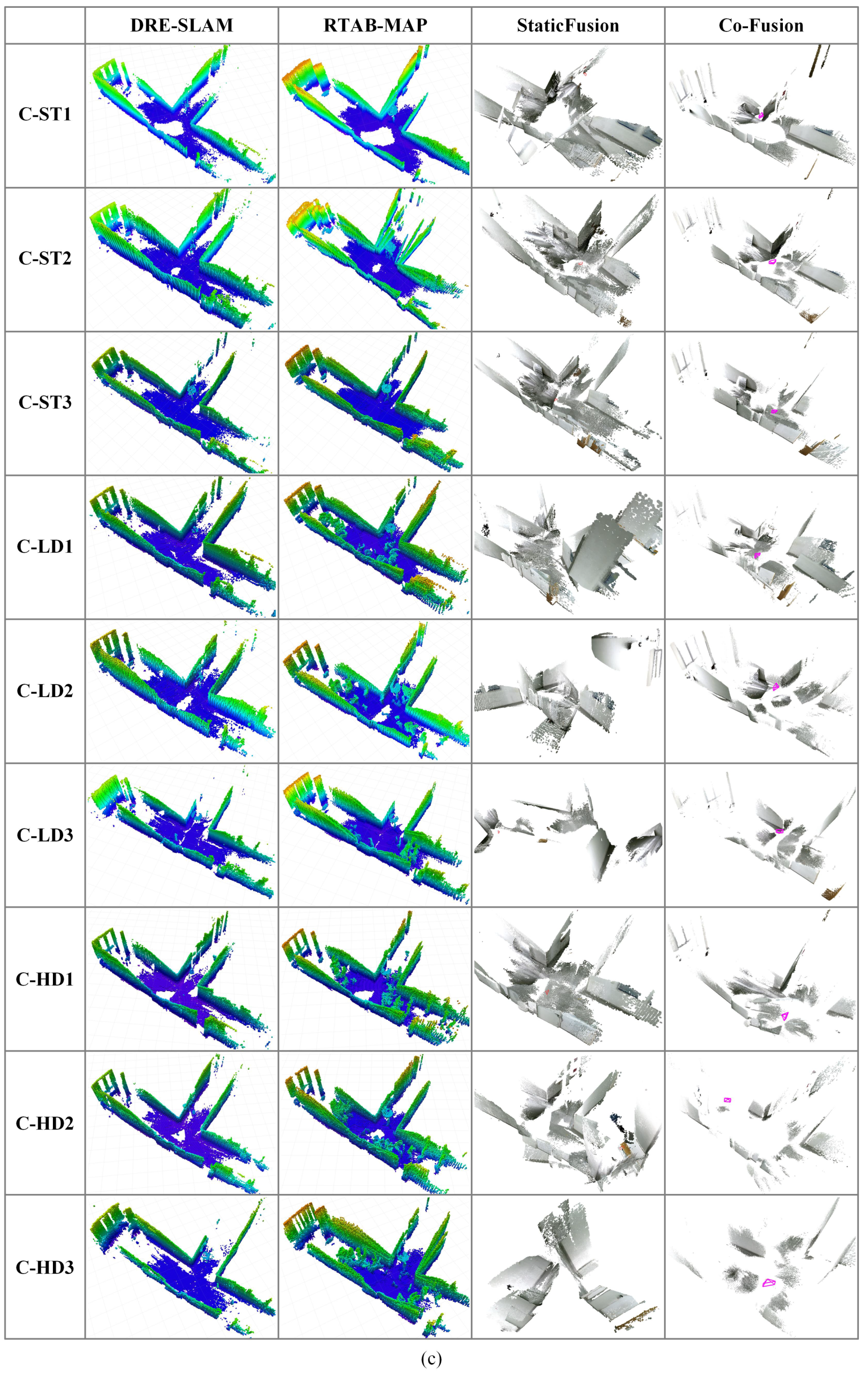 Remotesensing 11 00380 g011c
