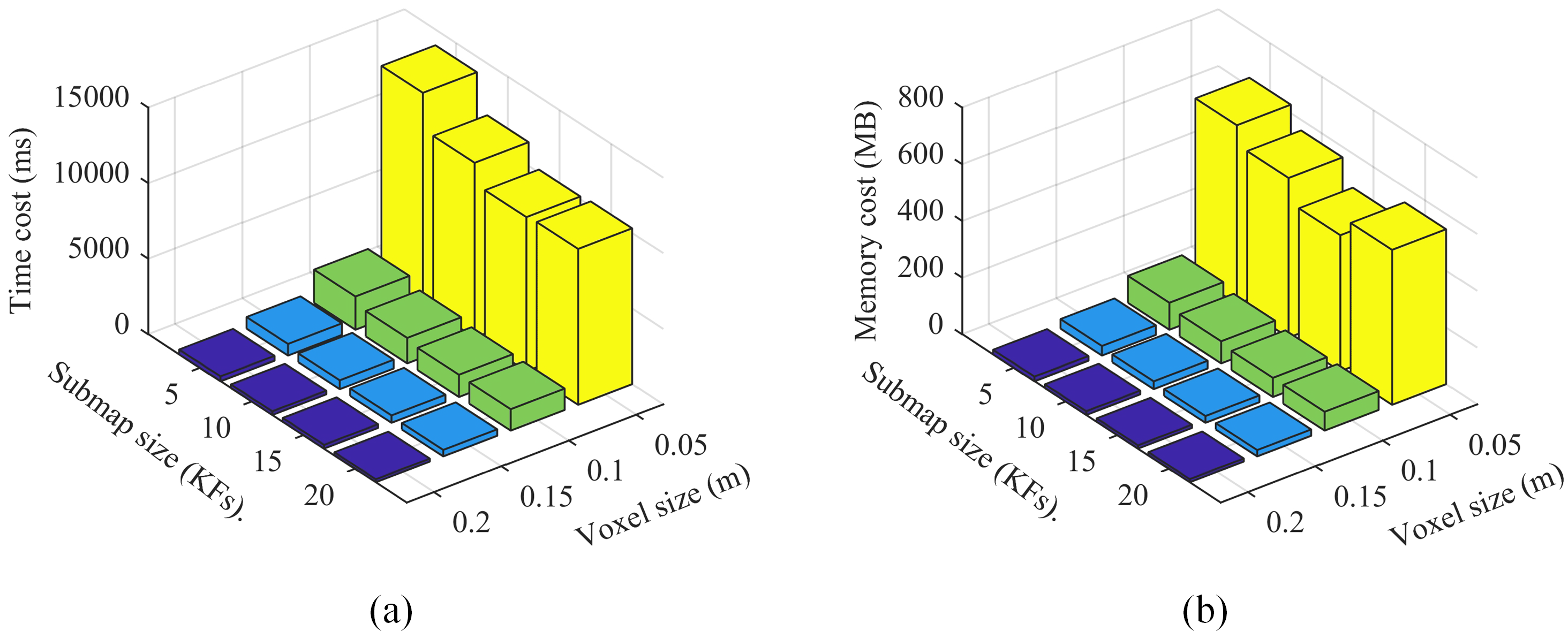 Remotesensing 11 00380 g014
