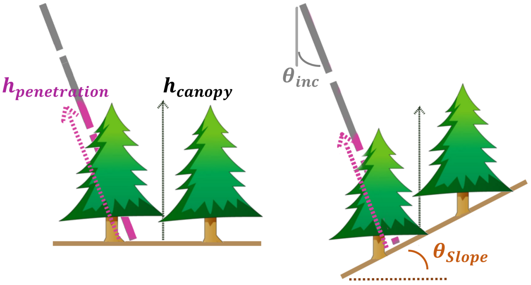 Remotesensing 11 00381 g004 Remotesensing 11 00381 g004