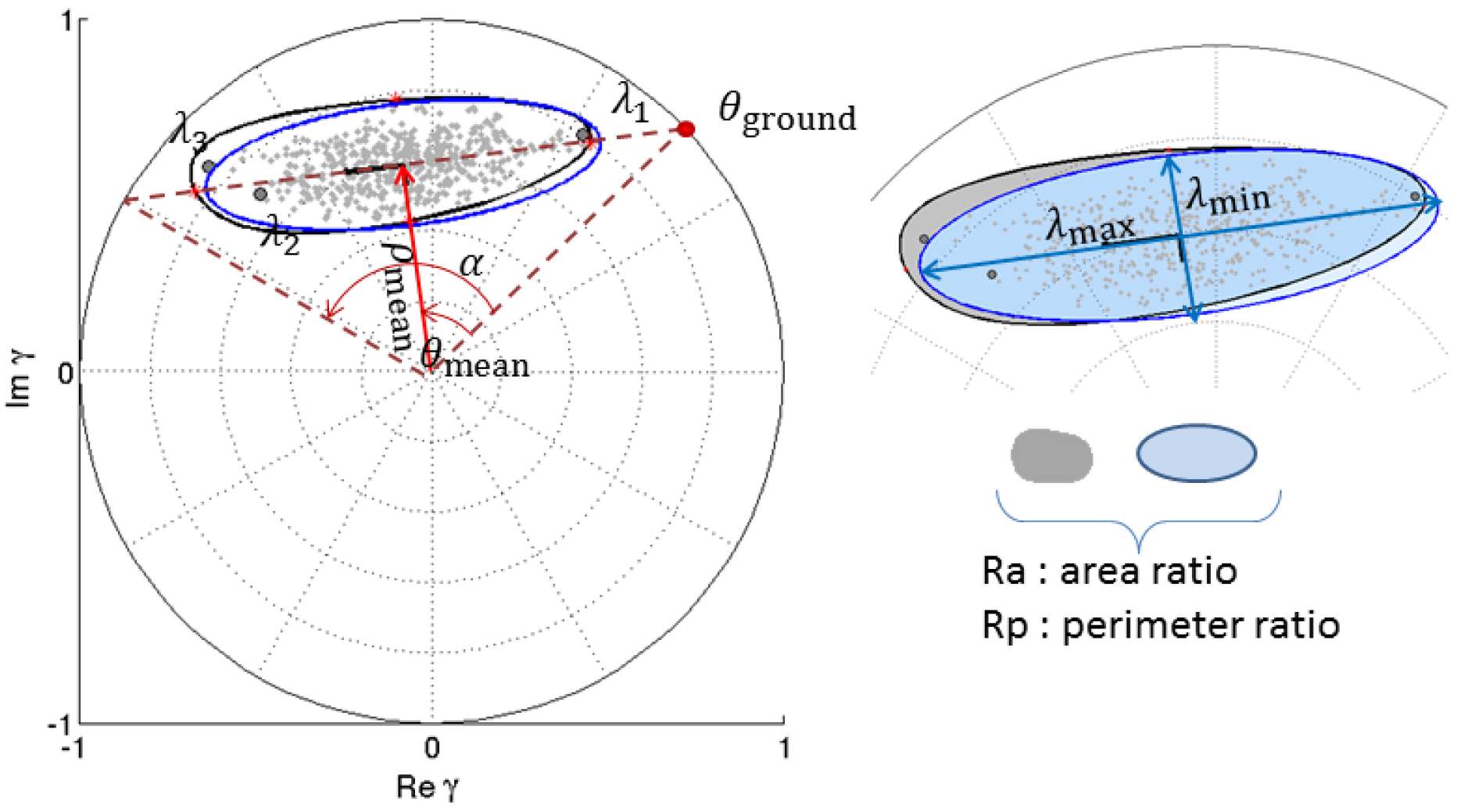 Remotesensing 11 00381 g005 Remotesensing 11 00381 g005