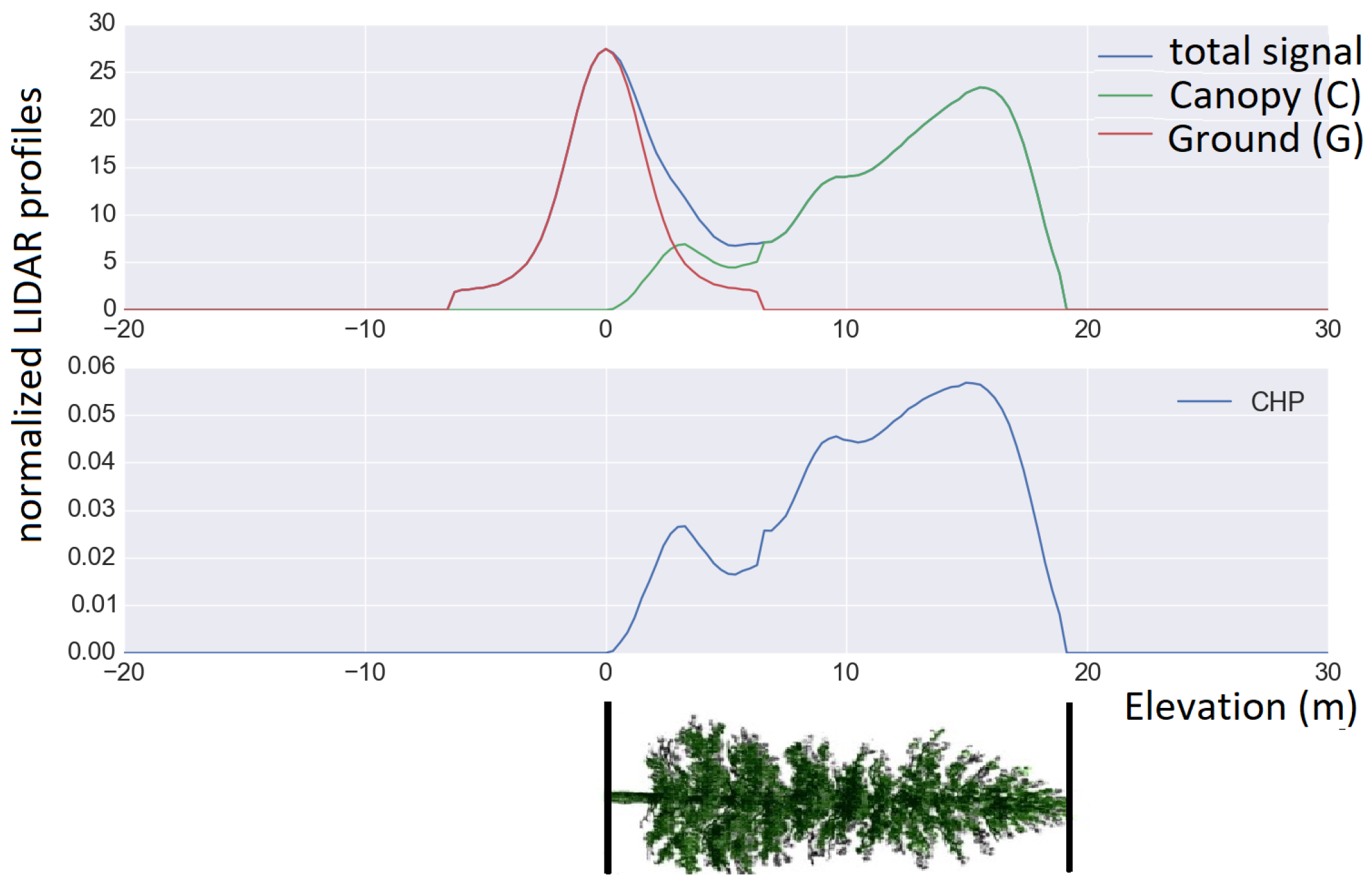 Remotesensing 11 00381 g010 Remotesensing 11 00381 g010