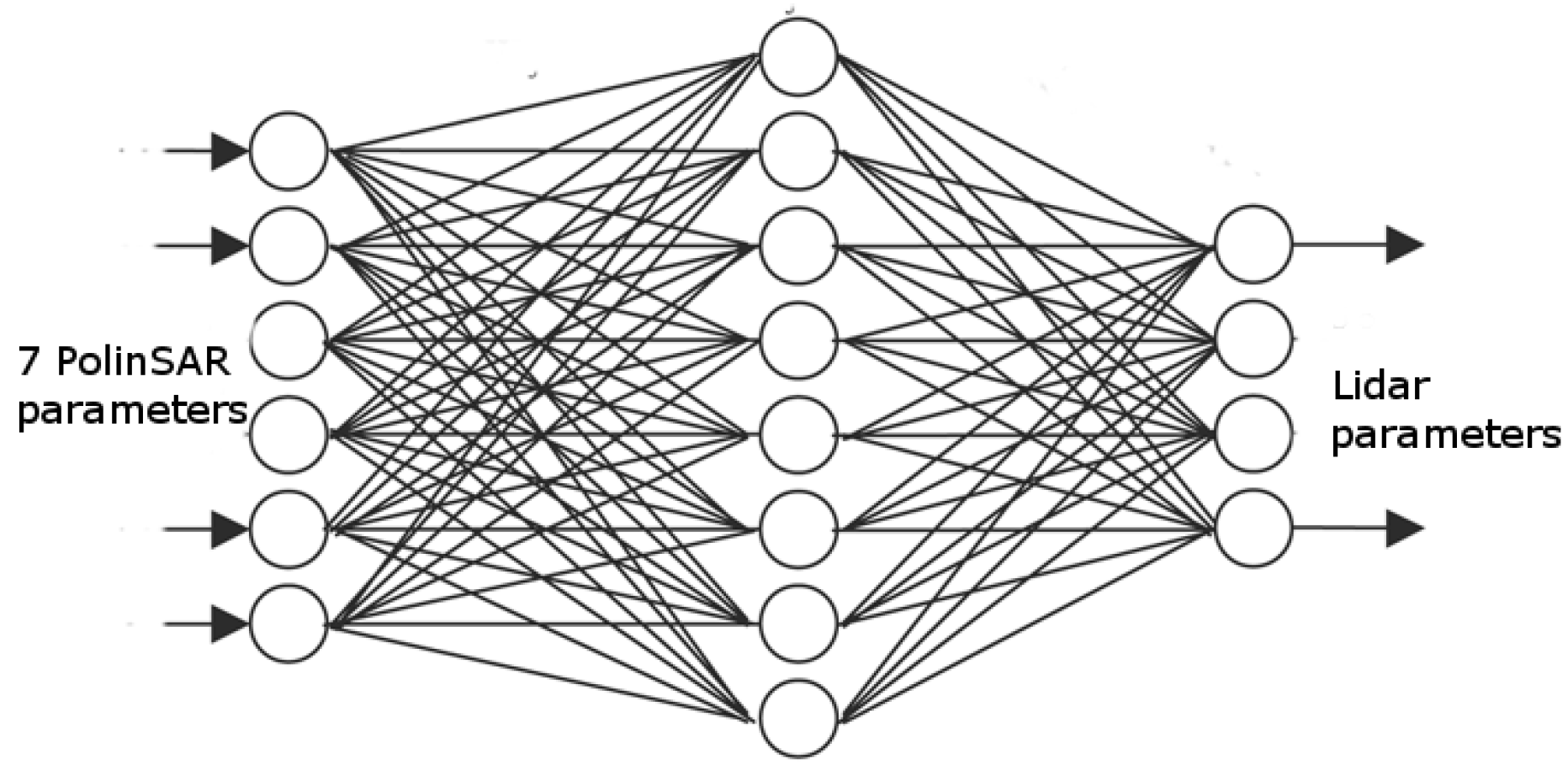 Remotesensing 11 00381 g013 Remotesensing 11 00381 g013