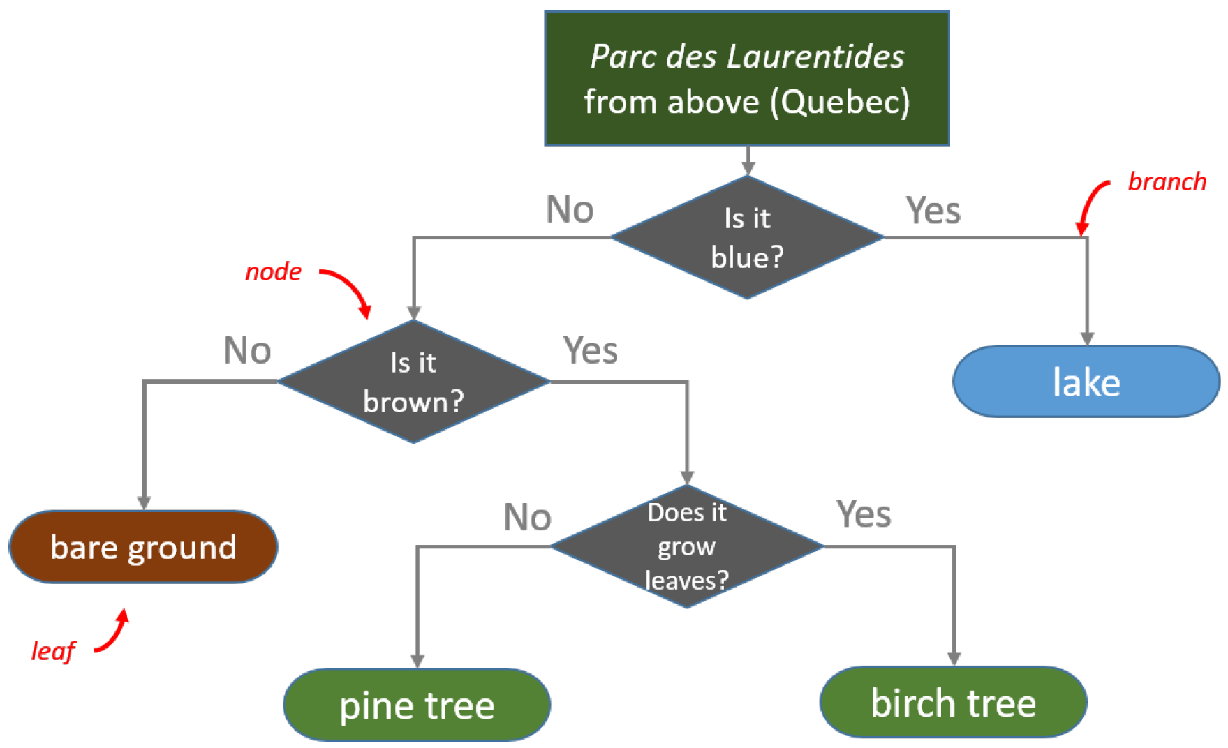 Remotesensing 11 00381 g014 Remotesensing 11 00381 g014