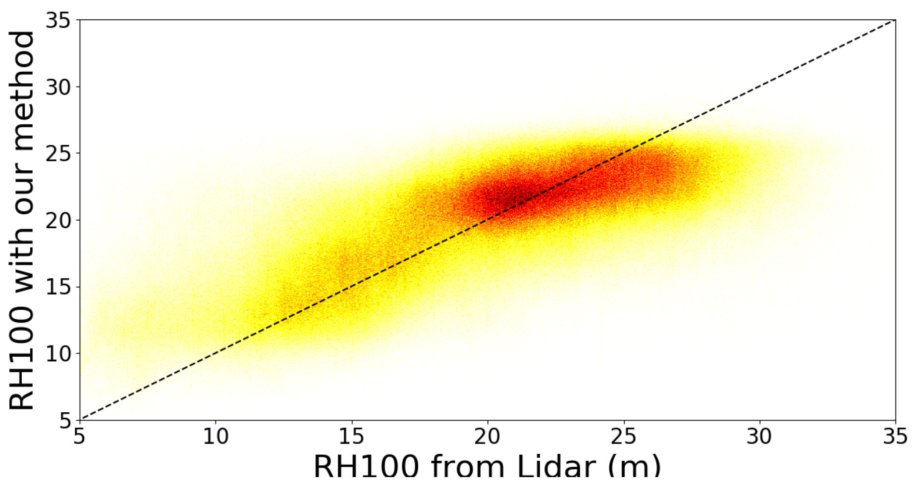 Remotesensing 11 00381 g018 Remotesensing 11 00381 g018