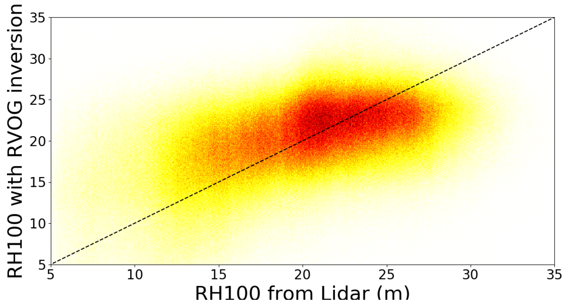 Remotesensing 11 00381 g019 Remotesensing 11 00381 g019