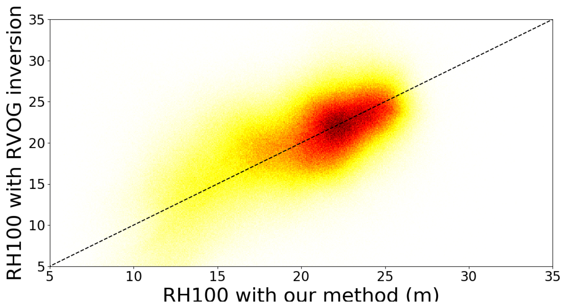Remotesensing 11 00381 g020 Remotesensing 11 00381 g020