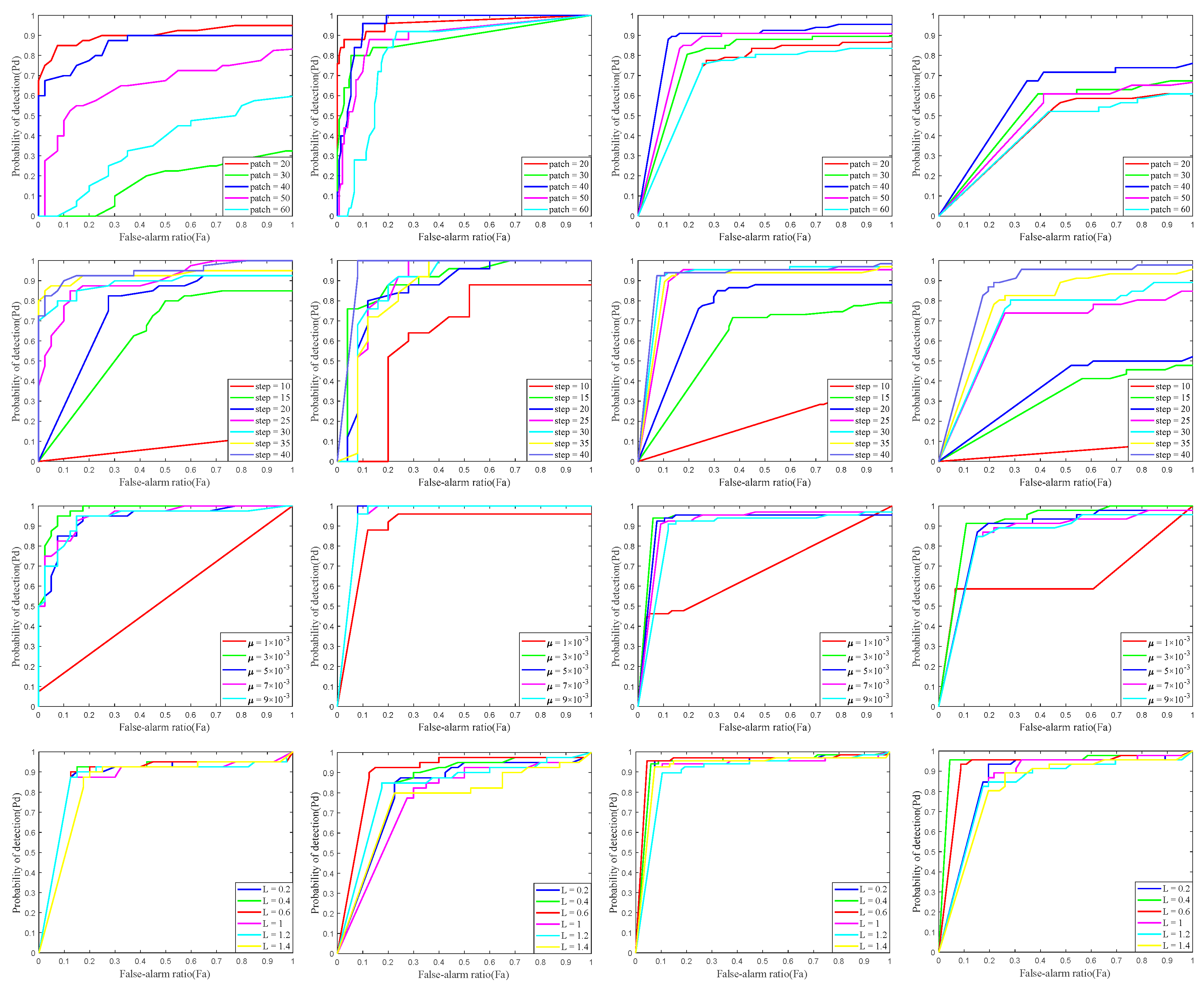 Remotesensing 11 00382 g010