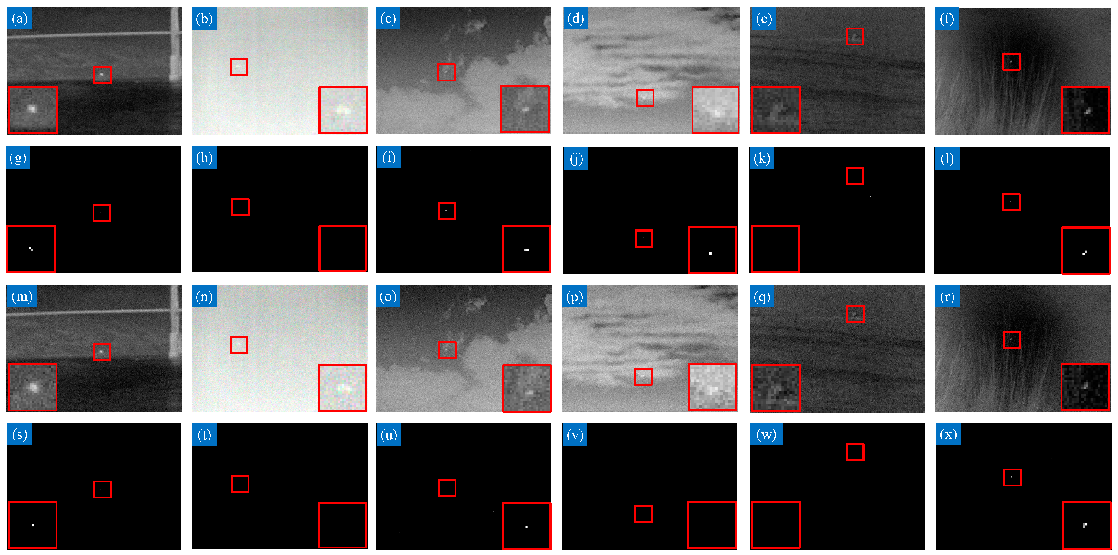 Remotesensing 11 00382 g014