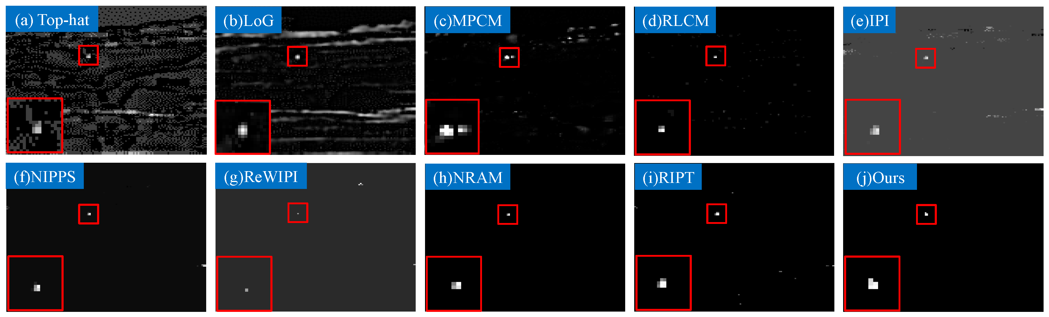 Remotesensing 11 00382 g015