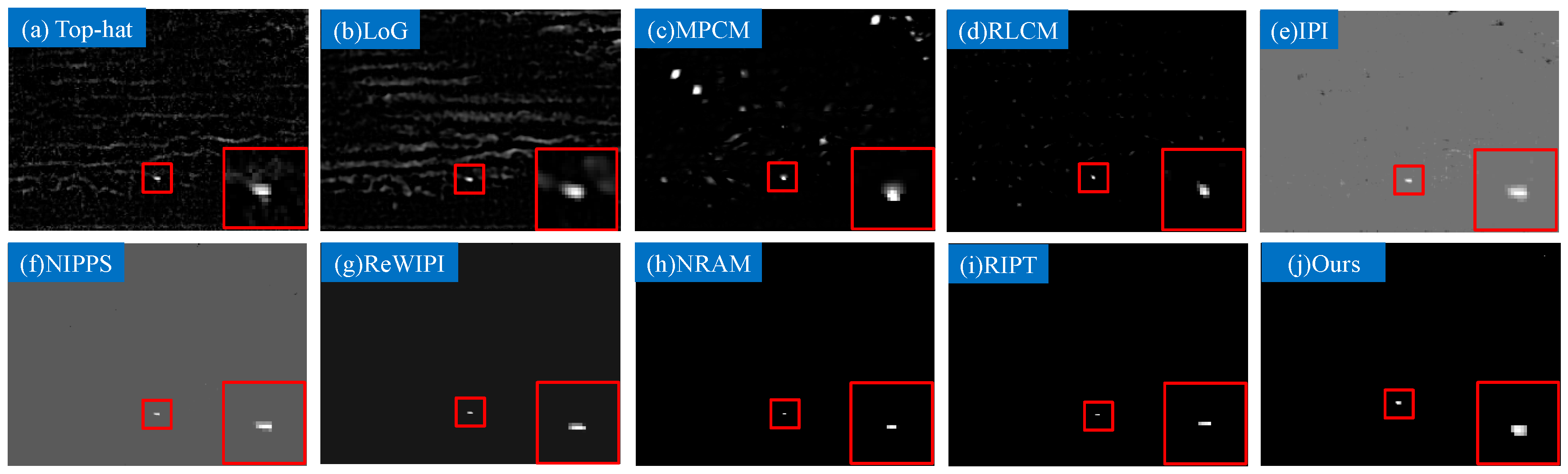 Remotesensing 11 00382 g016